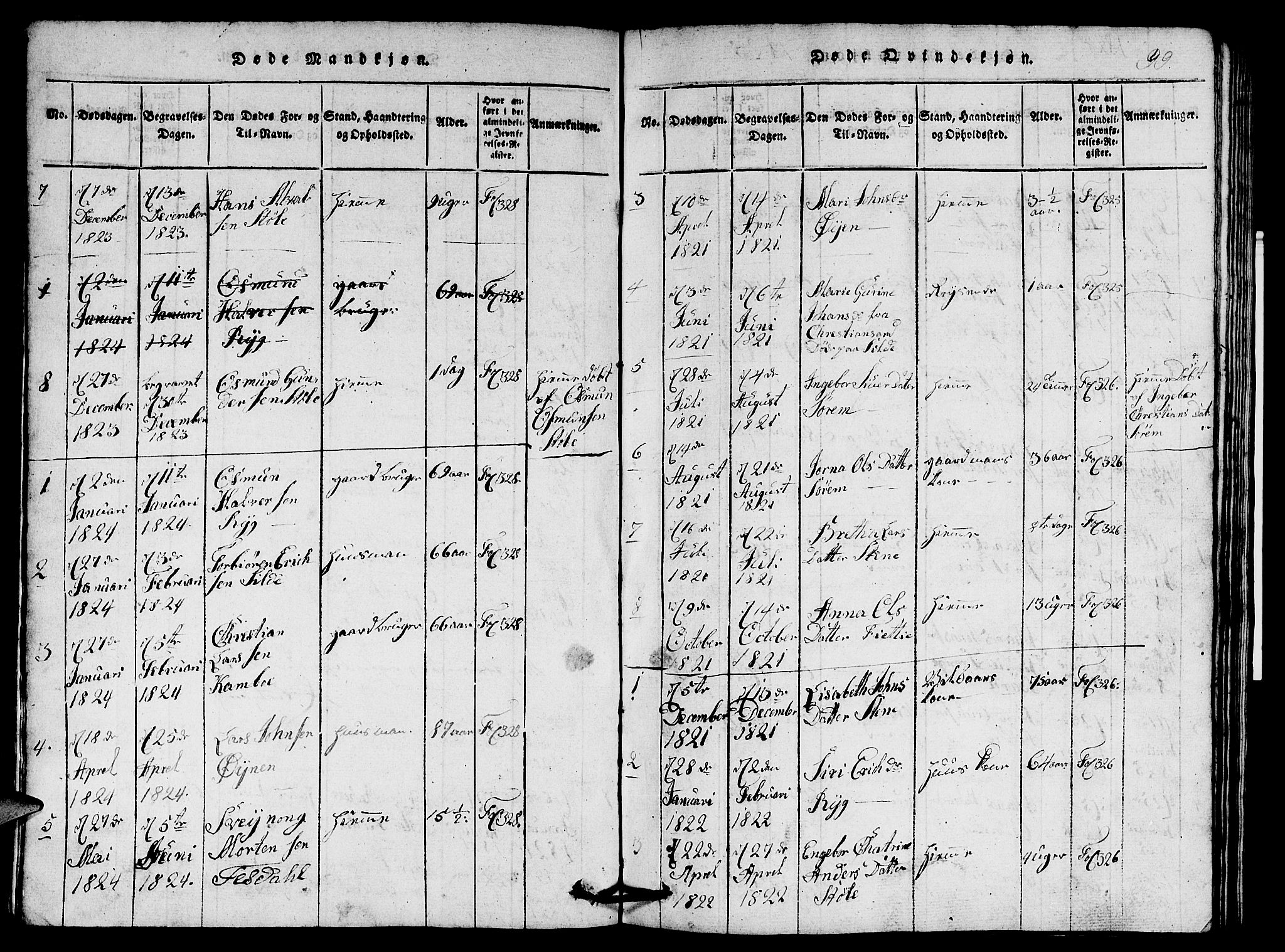 Etne sokneprestembete, SAB/A-75001/H/Hab: Parish register (copy) no. A 1, 1815-1849, p. 99