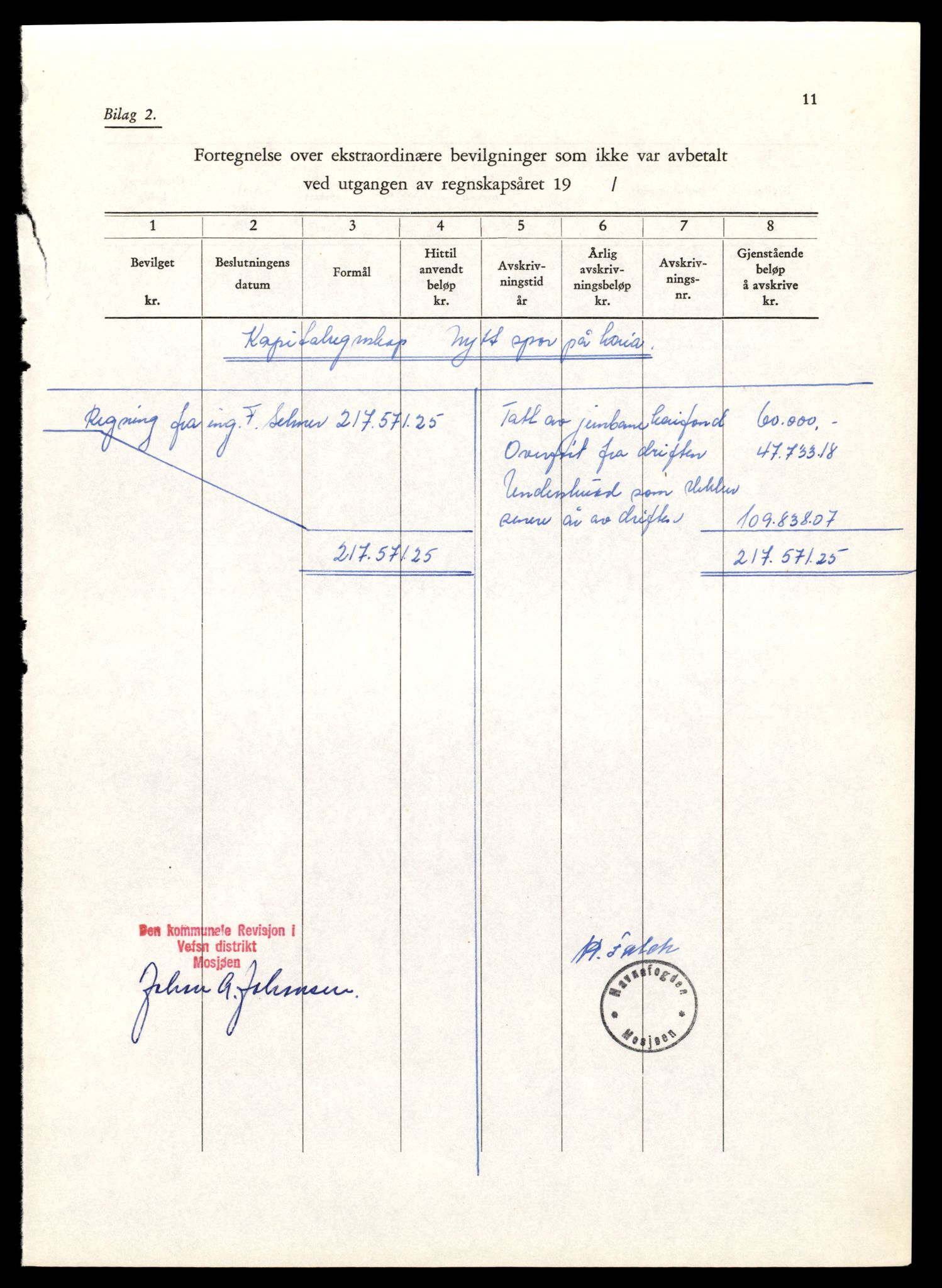 Norges statsbaner (NSB) - Trondheim distrikt, AV/SAT-A-6436/0002/Dd/L0817: --, 1953-1980, p. 383