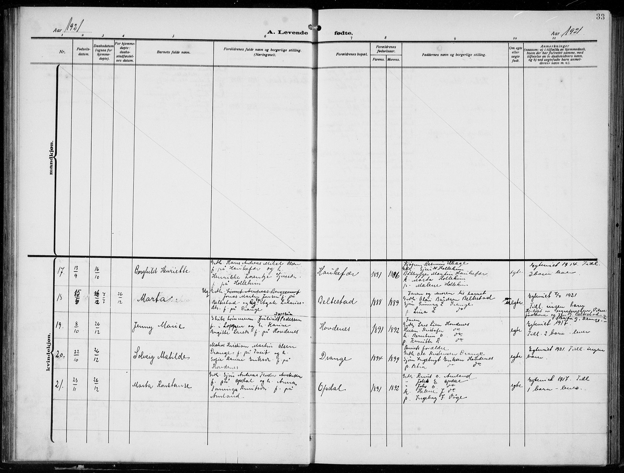 Tysnes sokneprestembete, SAB/A-78601/H/Hab: Parish register (copy) no. E  4, 1912-1936, p. 33