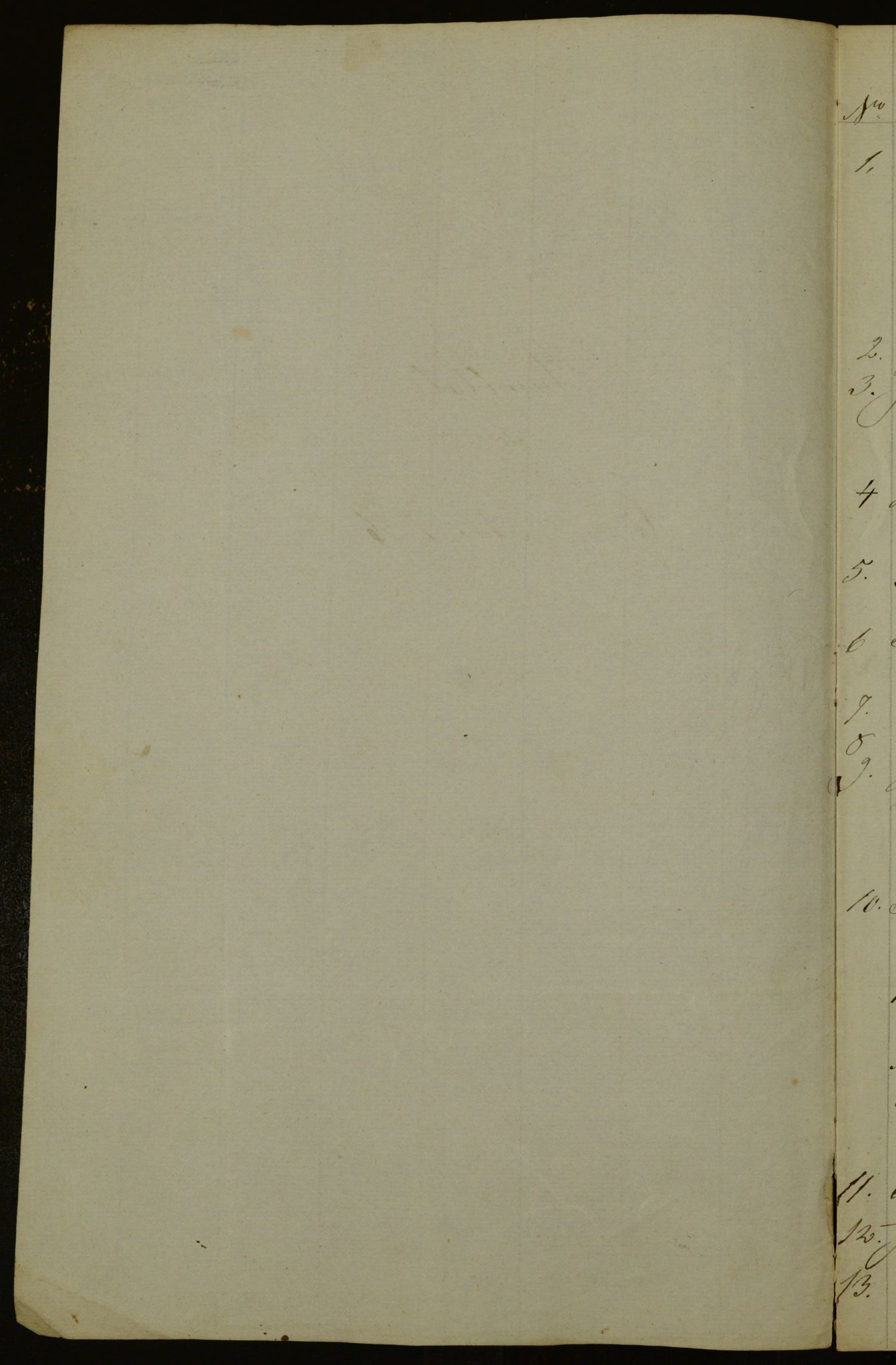 OBA, Census for Aker 1836, 1836, p. 200