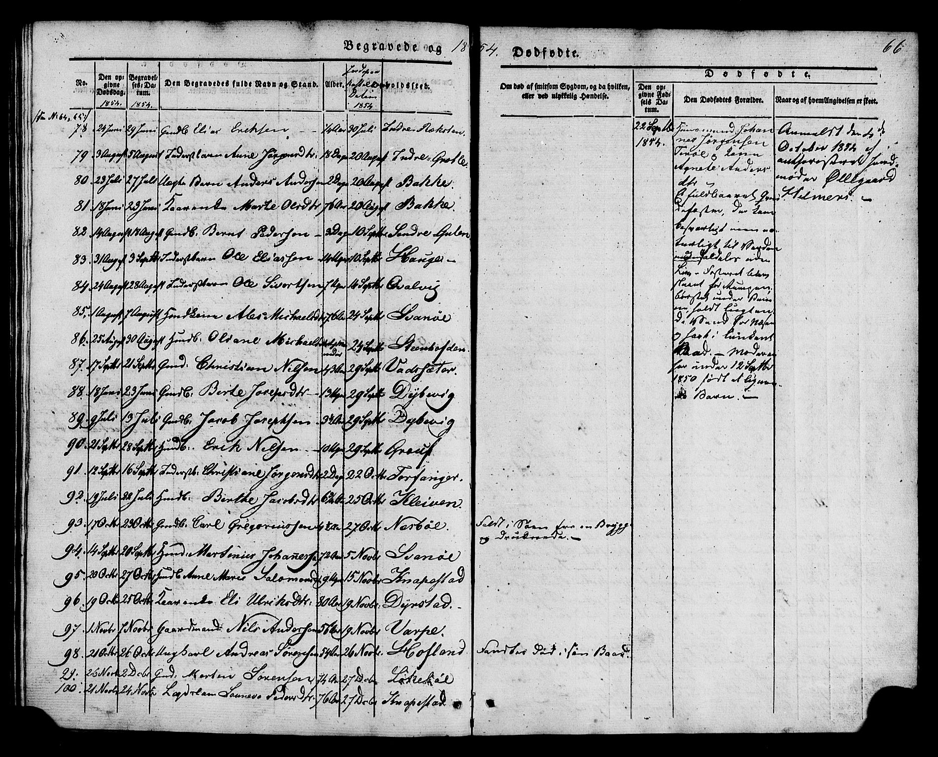 Kinn sokneprestembete, AV/SAB-A-80801/H/Haa/Haaa/L0011: Parish register (official) no. A 11, 1841-1855, p. 66