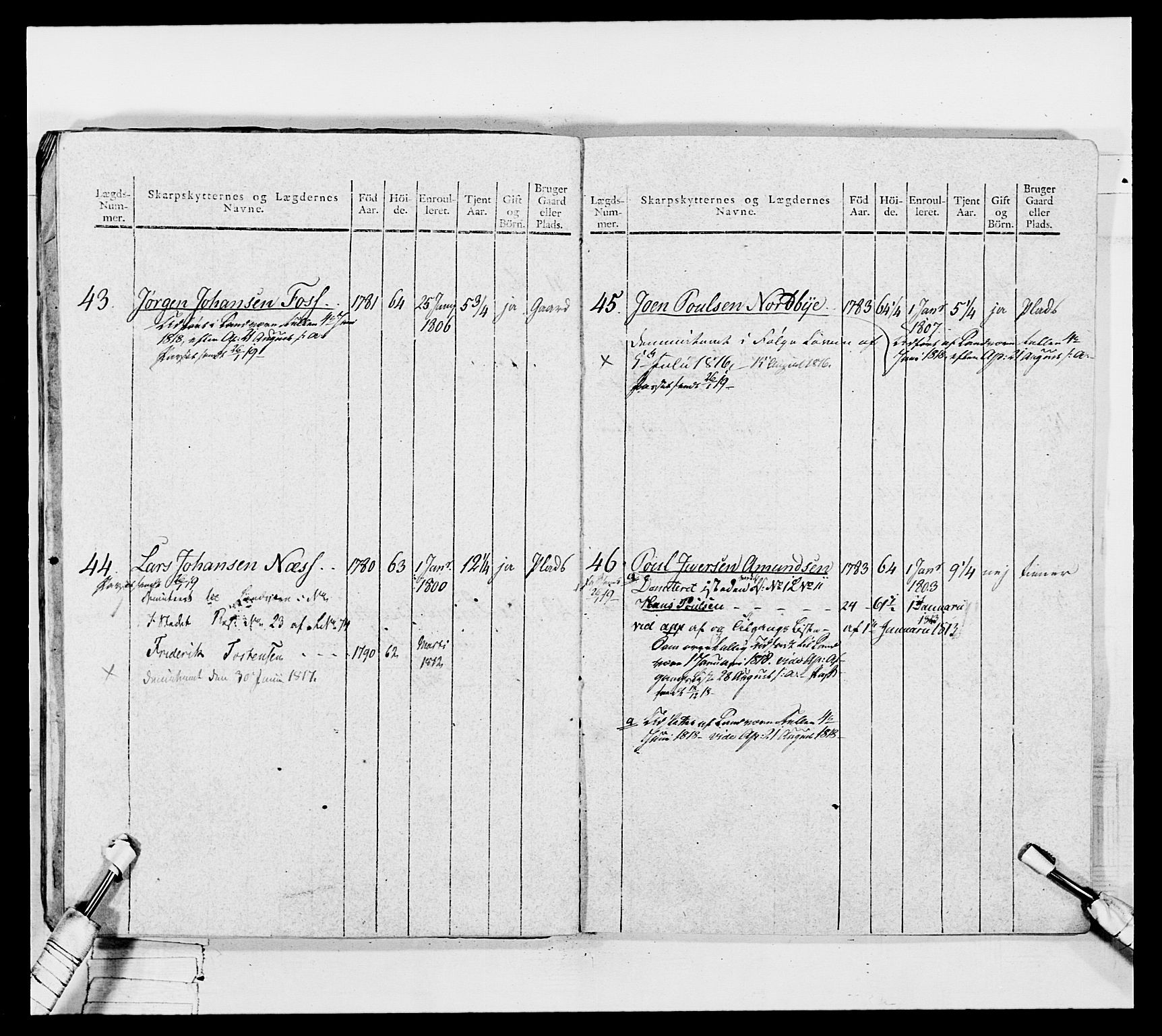 Generalitets- og kommissariatskollegiet, Det kongelige norske kommissariatskollegium, AV/RA-EA-5420/E/Eh/L0050: Akershusiske skarpskytterregiment, 1812, p. 344