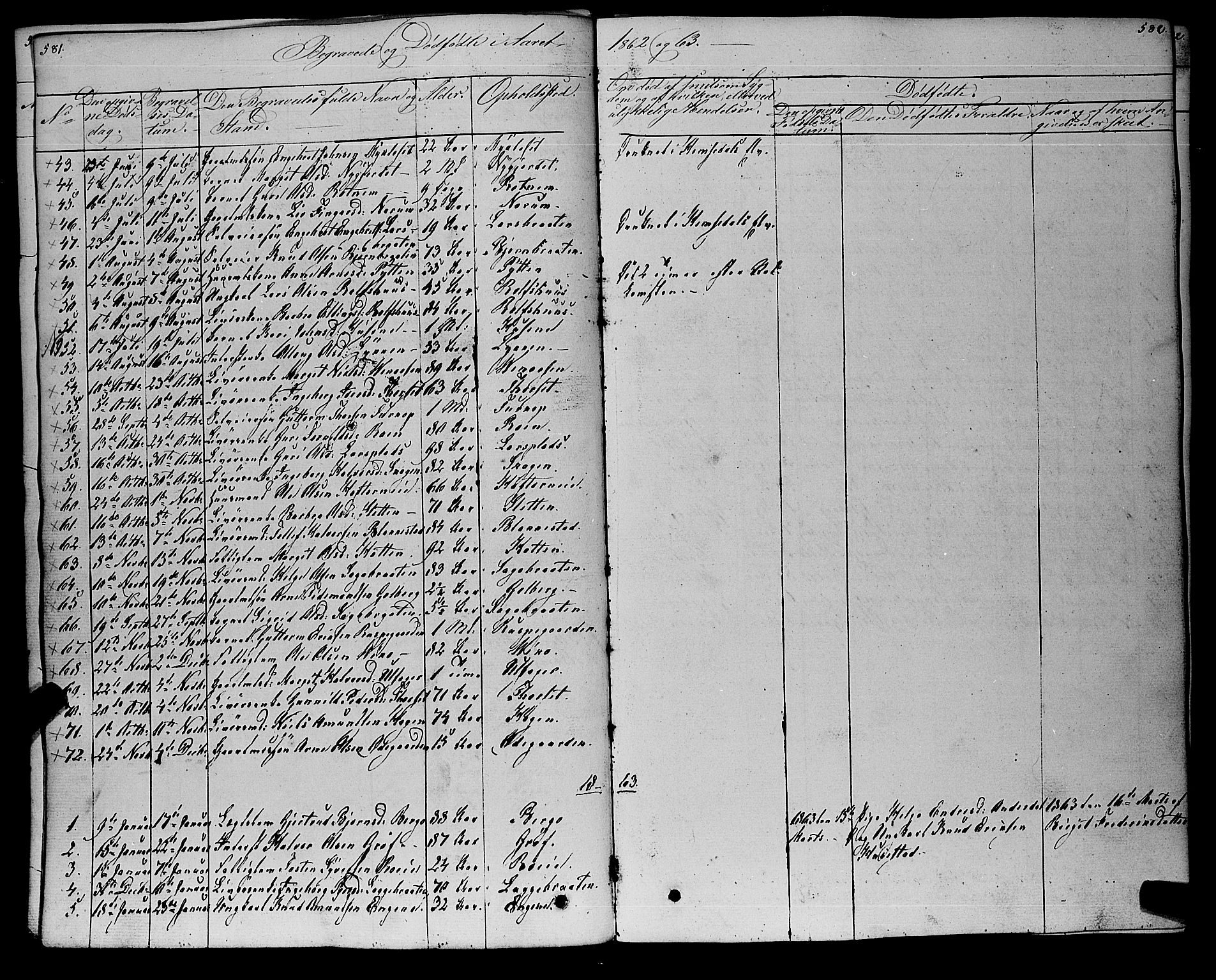 Gol kirkebøker, SAKO/A-226/F/Fa/L0002: Parish register (official) no. I 2, 1837-1863, p. 581-582