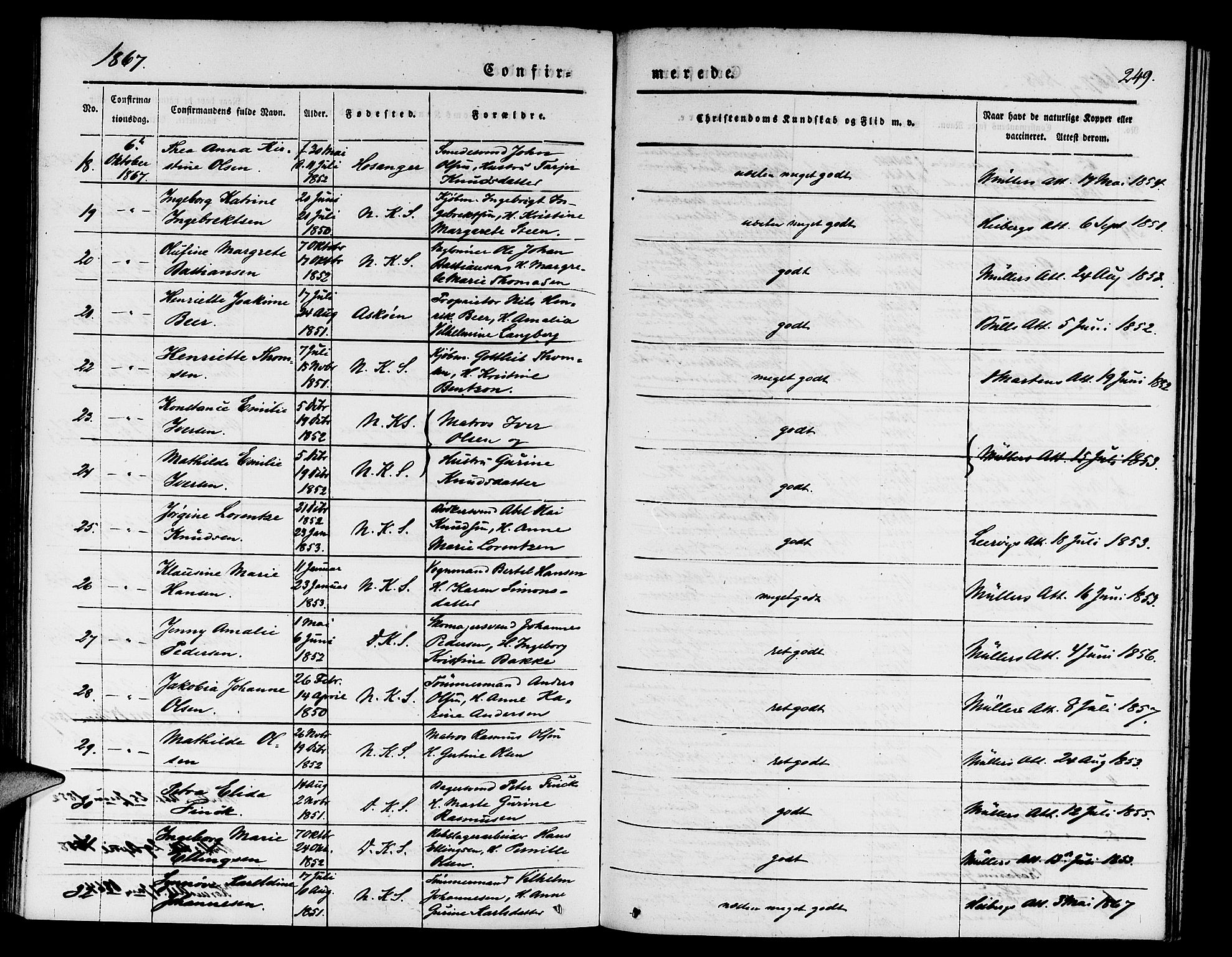 Nykirken Sokneprestembete, SAB/A-77101/H/Hab: Parish register (copy) no. C 1, 1844-1871, p. 249