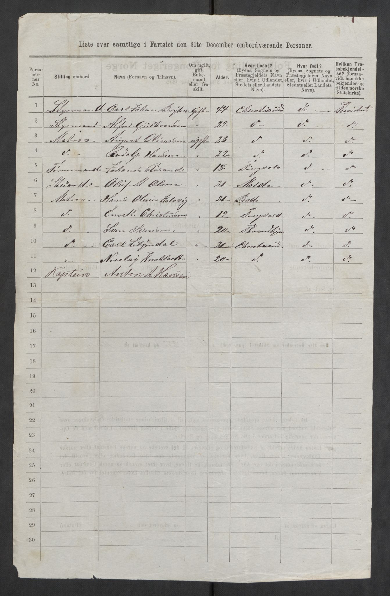 RA, 1875 census, lists of crew on ships: Ships in ports abroad, 1875, p. 1067