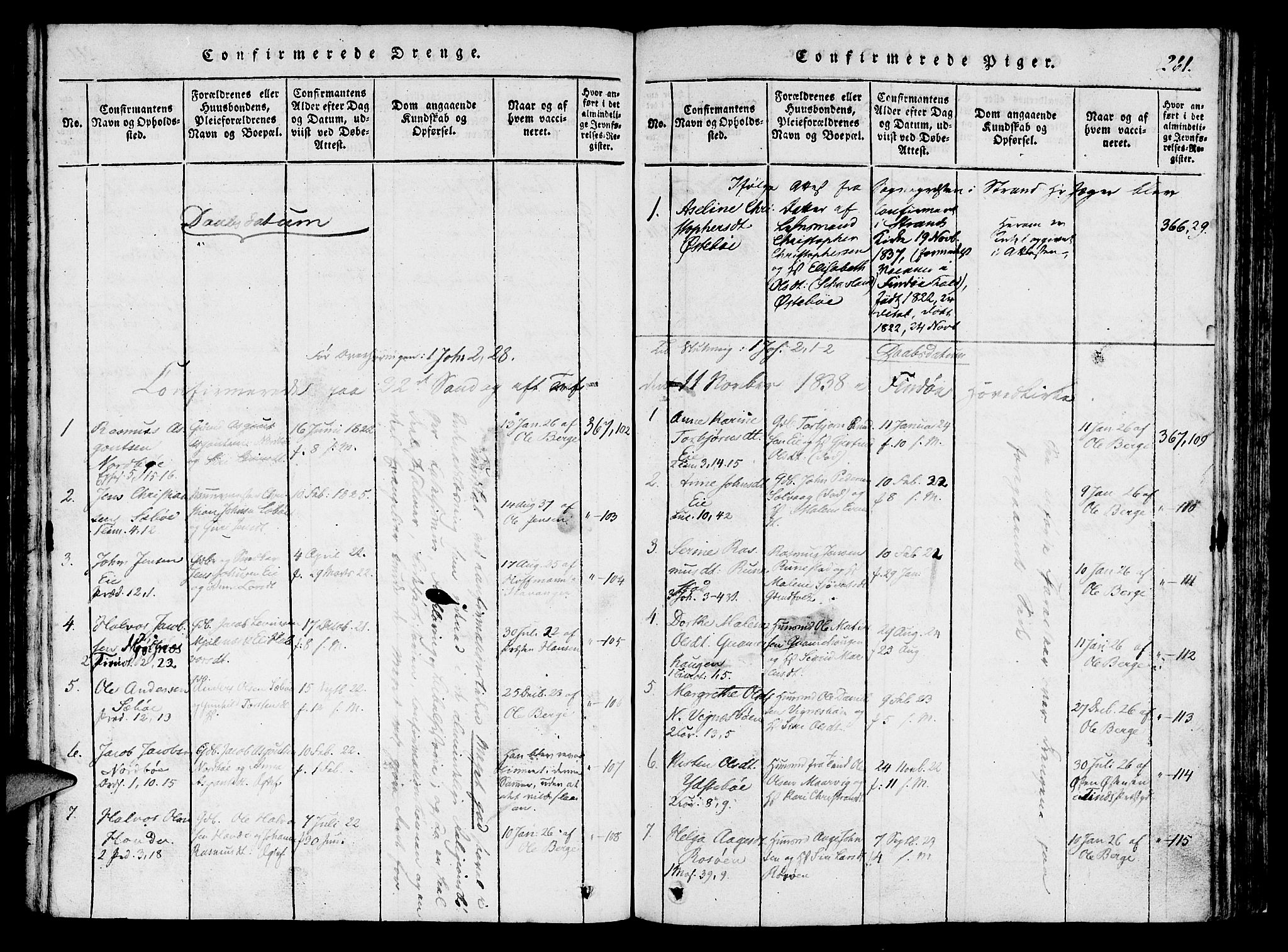Finnøy sokneprestkontor, SAST/A-101825/H/Ha/Haa/L0006: Parish register (official) no. A 6, 1816-1846, p. 261