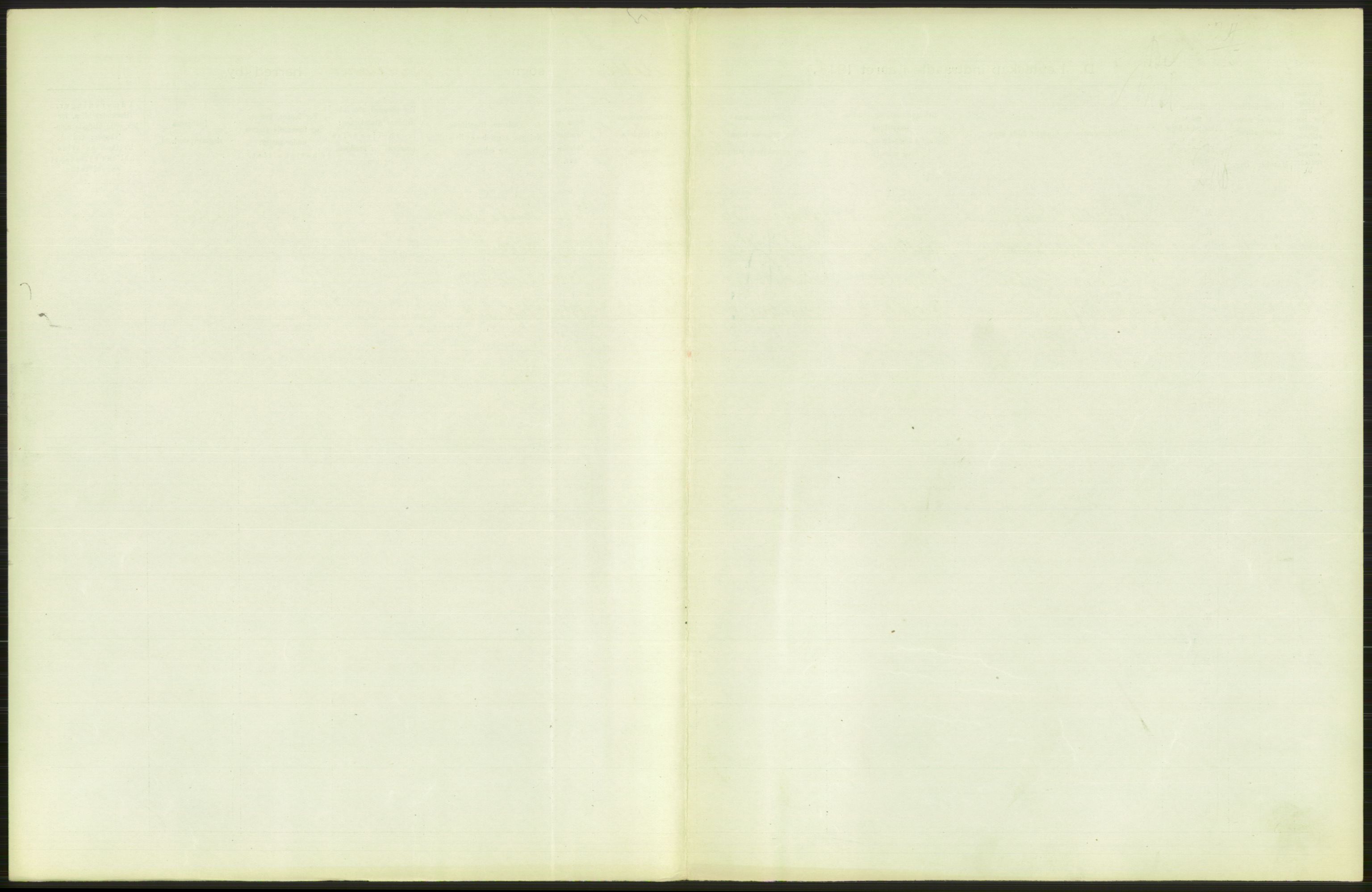 Statistisk sentralbyrå, Sosiodemografiske emner, Befolkning, RA/S-2228/D/Df/Dfb/Dfbh/L0009: Kristiania: Gifte, 1918, p. 525