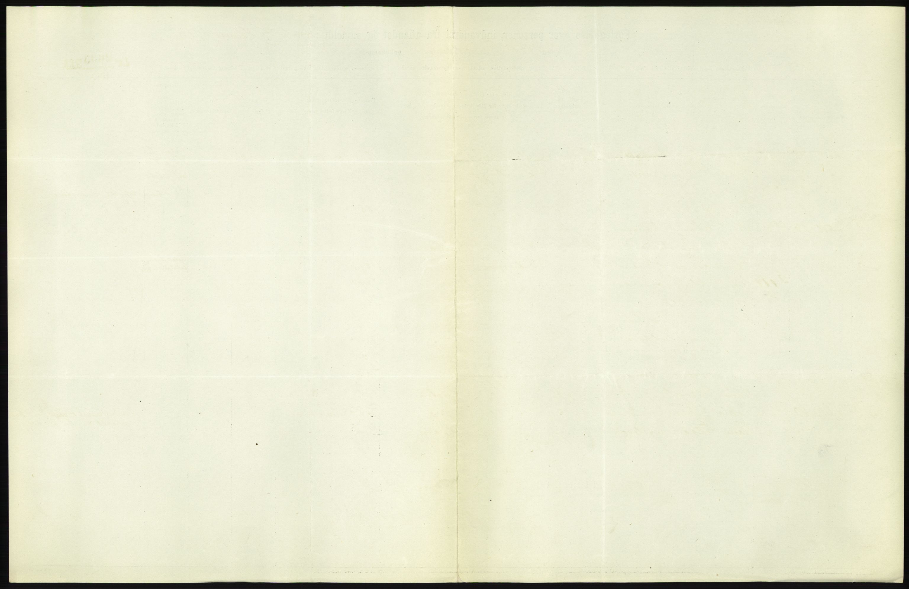 Statistisk sentralbyrå, Sosioøkonomiske emner, Folketellinger, boliger og boforhold, AV/RA-S-2231/F/Fa/L0001: Innvandring. Navn/fylkesvis, 1915, p. 224