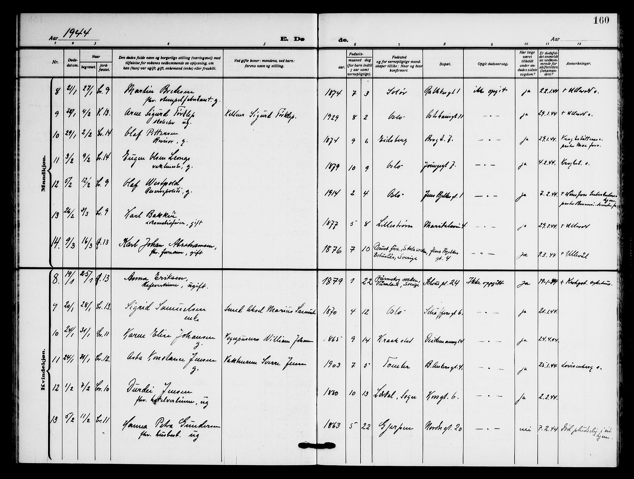 Jakob prestekontor Kirkebøker, AV/SAO-A-10850/F/Fa/L0012: Parish register (official) no. 12, 1921-1948, p. 160