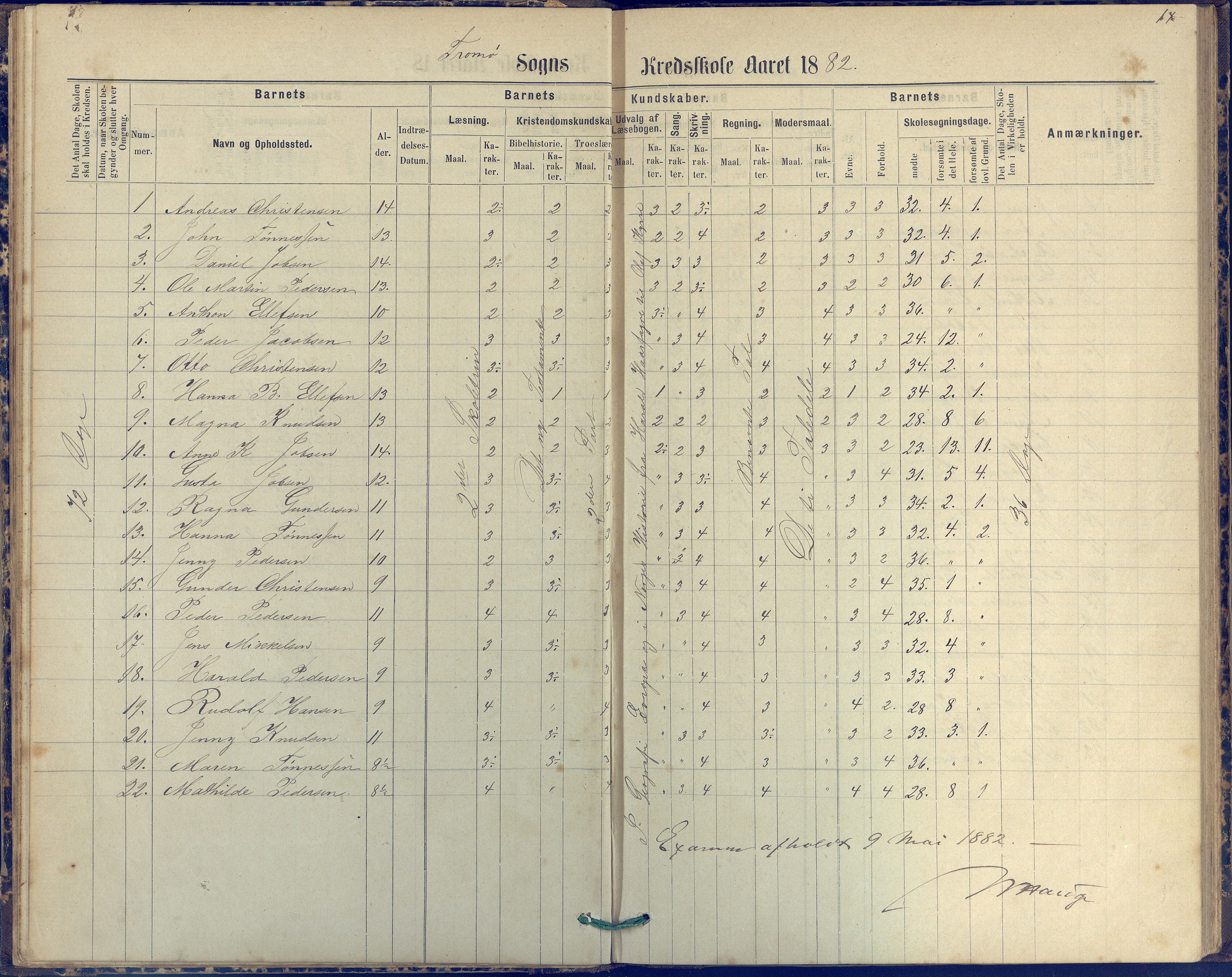 Tromøy kommune frem til 1971, AAKS/KA0921-PK/04/L0042: Merdø - Karakterprotokoll (også Nes skole, Stokken, til 1891), 1875-1910, p. 14