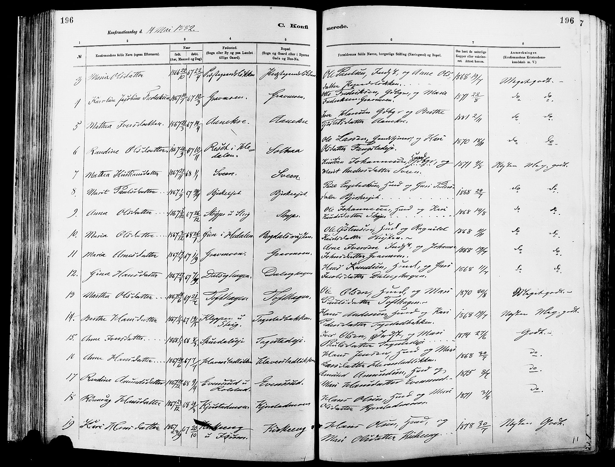 Sør-Fron prestekontor, AV/SAH-PREST-010/H/Ha/Haa/L0003: Parish register (official) no. 3, 1881-1897, p. 196