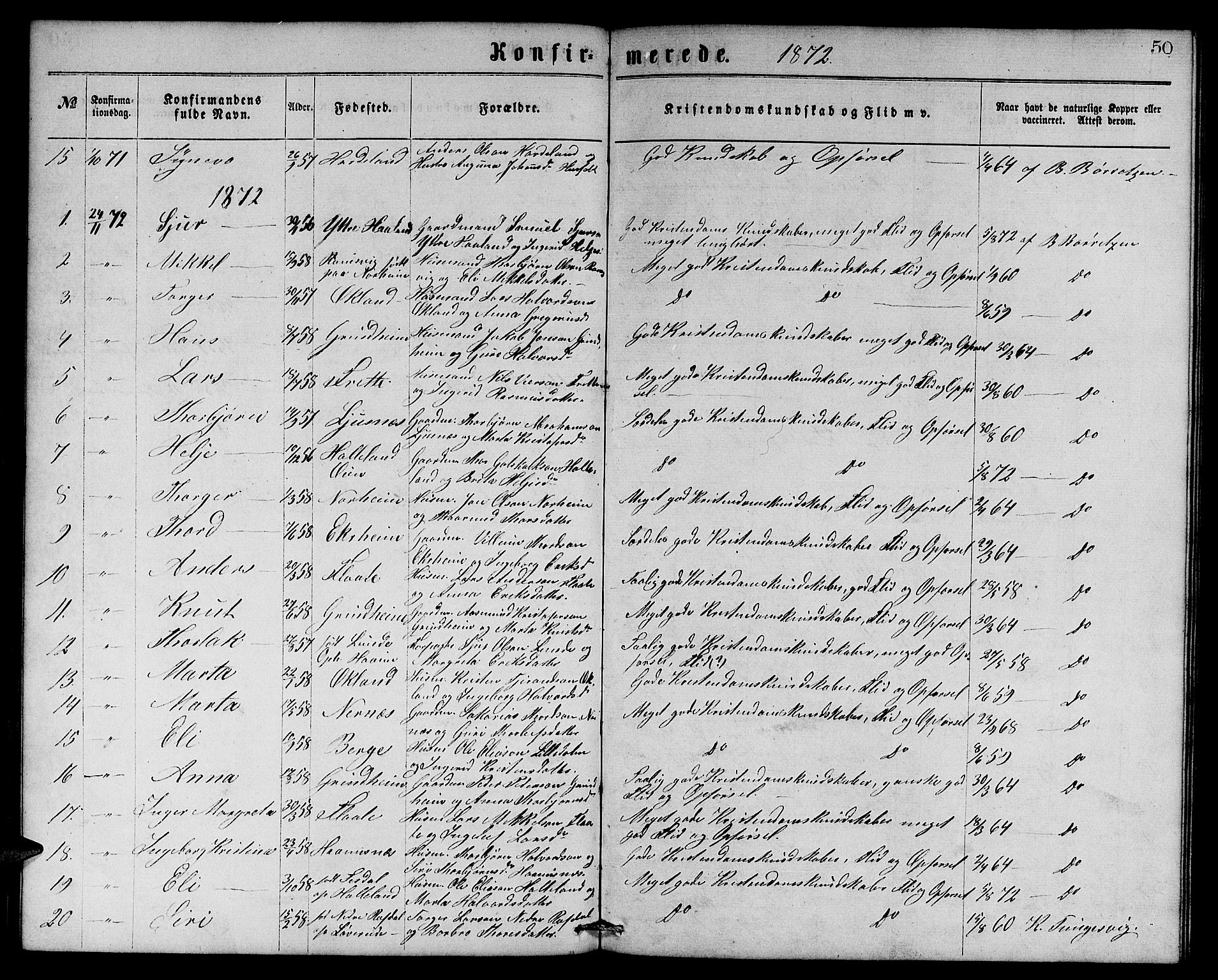 Etne sokneprestembete, SAB/A-75001/H/Hab: Parish register (copy) no. C 3, 1866-1878, p. 50
