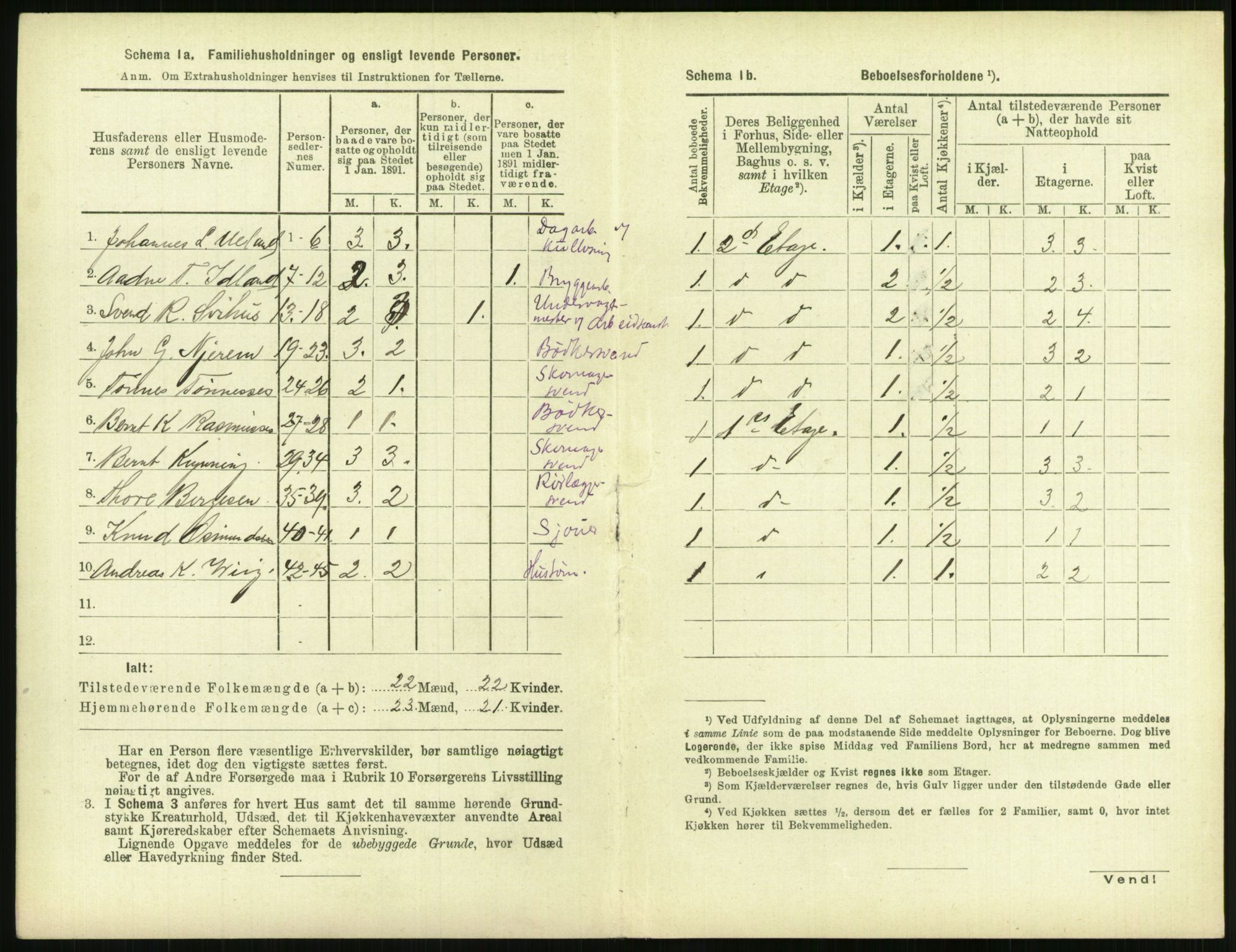 RA, 1891 census for 1103 Stavanger, 1891, p. 4946