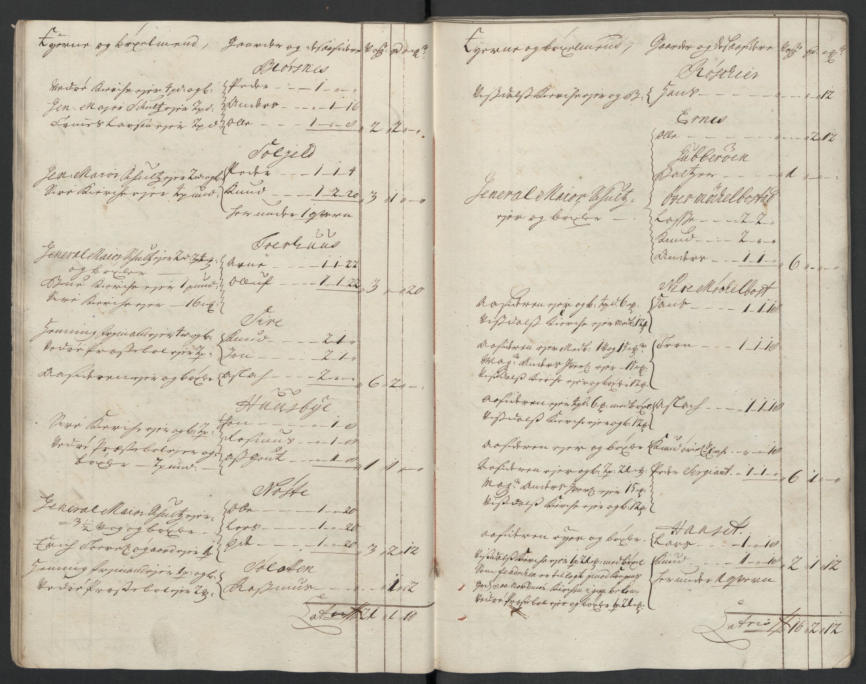 Rentekammeret inntil 1814, Reviderte regnskaper, Fogderegnskap, RA/EA-4092/R55/L3659: Fogderegnskap Romsdal, 1709-1710, p. 45