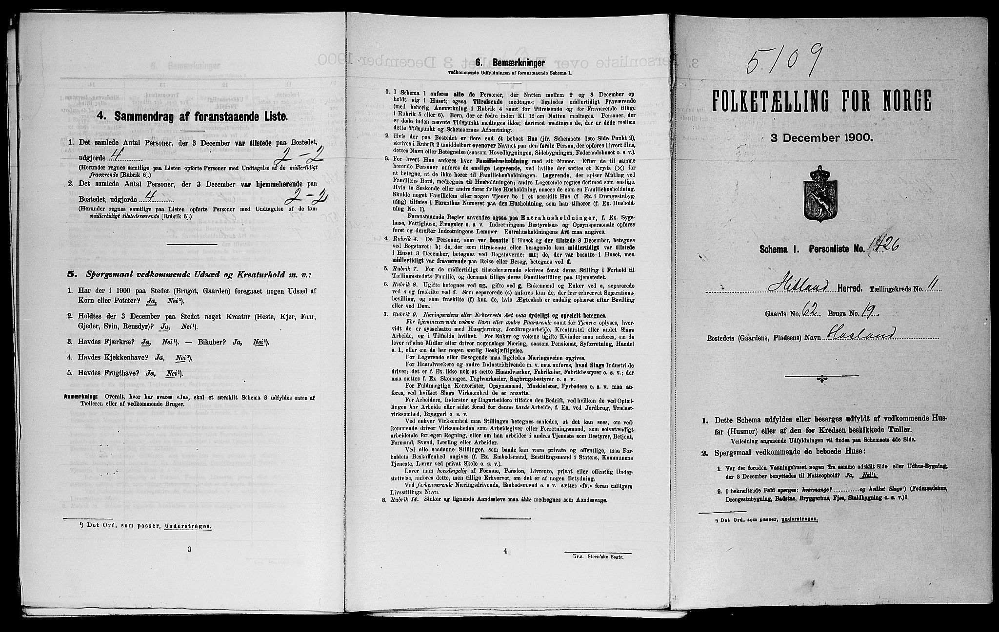 SAST, 1900 census for Hetland, 1900, p. 1601