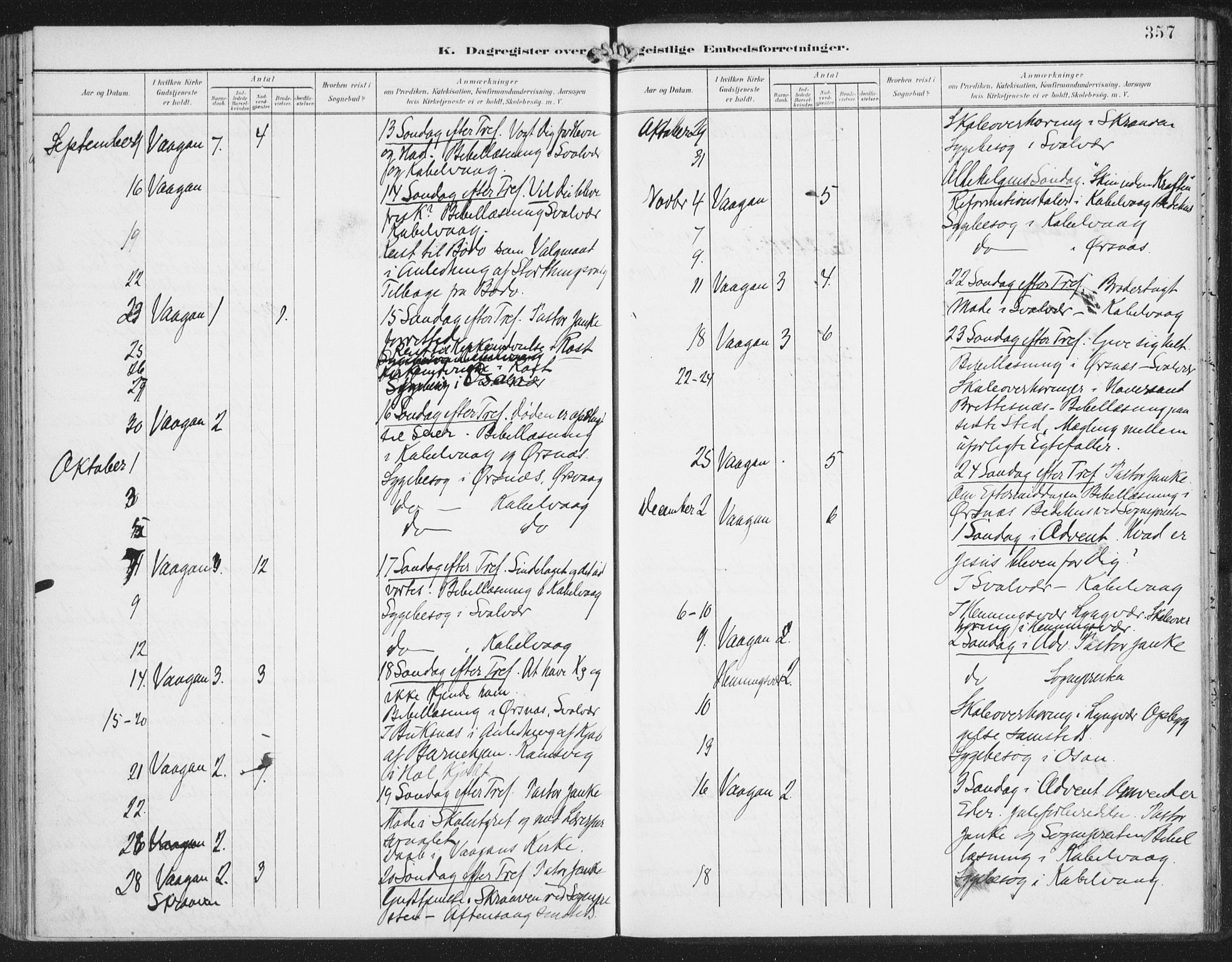 Ministerialprotokoller, klokkerbøker og fødselsregistre - Nordland, AV/SAT-A-1459/874/L1062: Parish register (official) no. 874A06, 1899-1907, p. 357