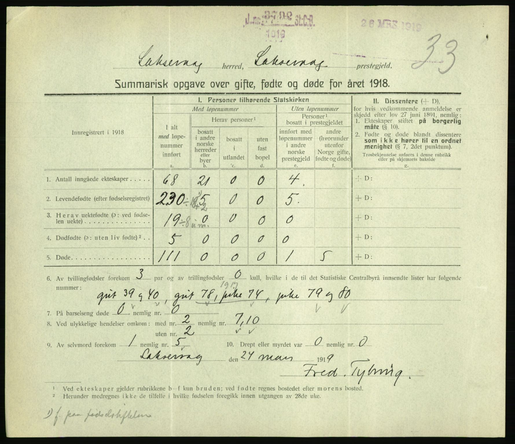 Statistisk sentralbyrå, Sosiodemografiske emner, Befolkning, RA/S-2228/D/Df/Dfb/Dfbh/L0059: Summariske oppgaver over gifte, fødte og døde for hele landet., 1918, p. 941