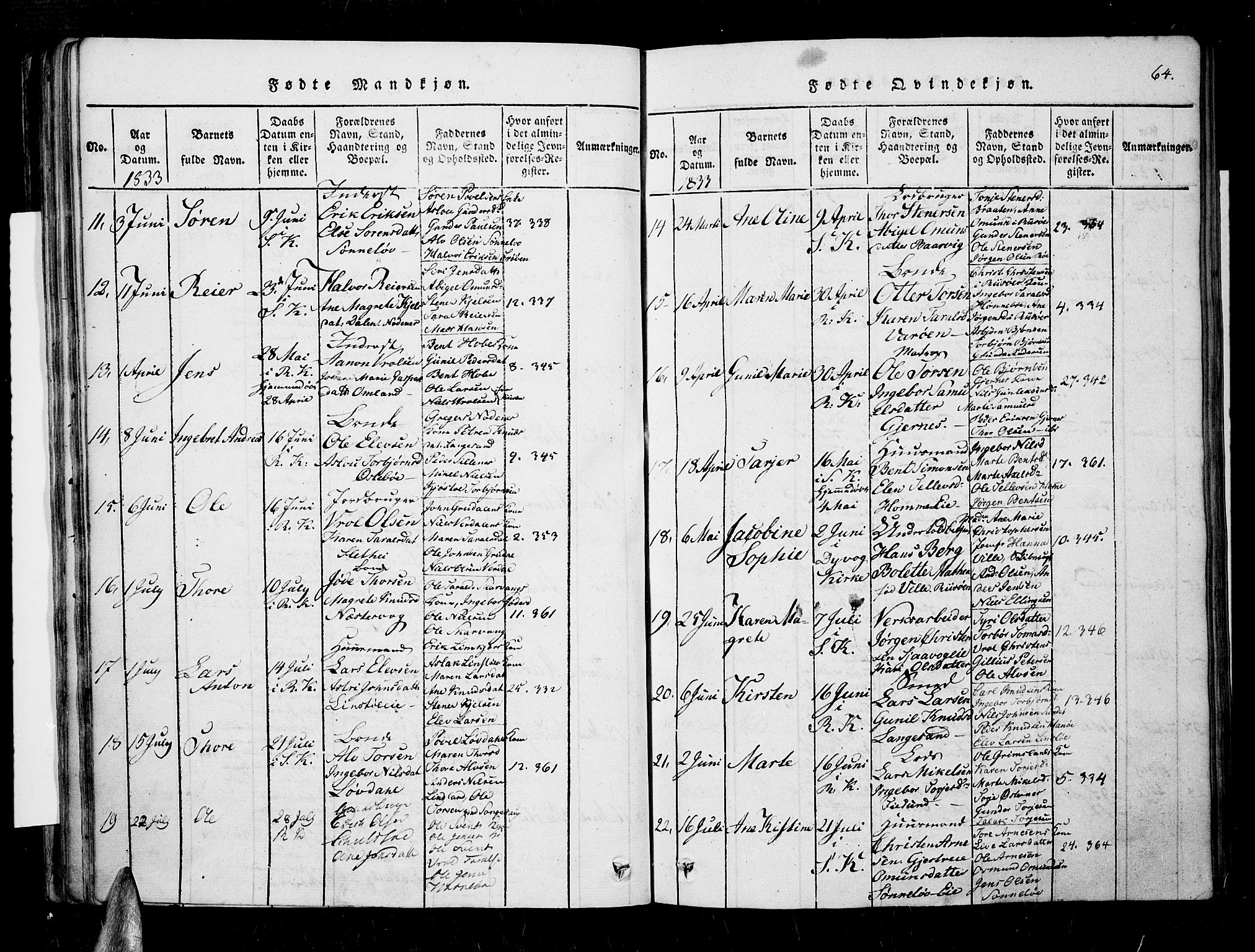 Søndeled sokneprestkontor, AV/SAK-1111-0038/F/Fa/L0001: Parish register (official) no. A 1, 1816-1838, p. 64