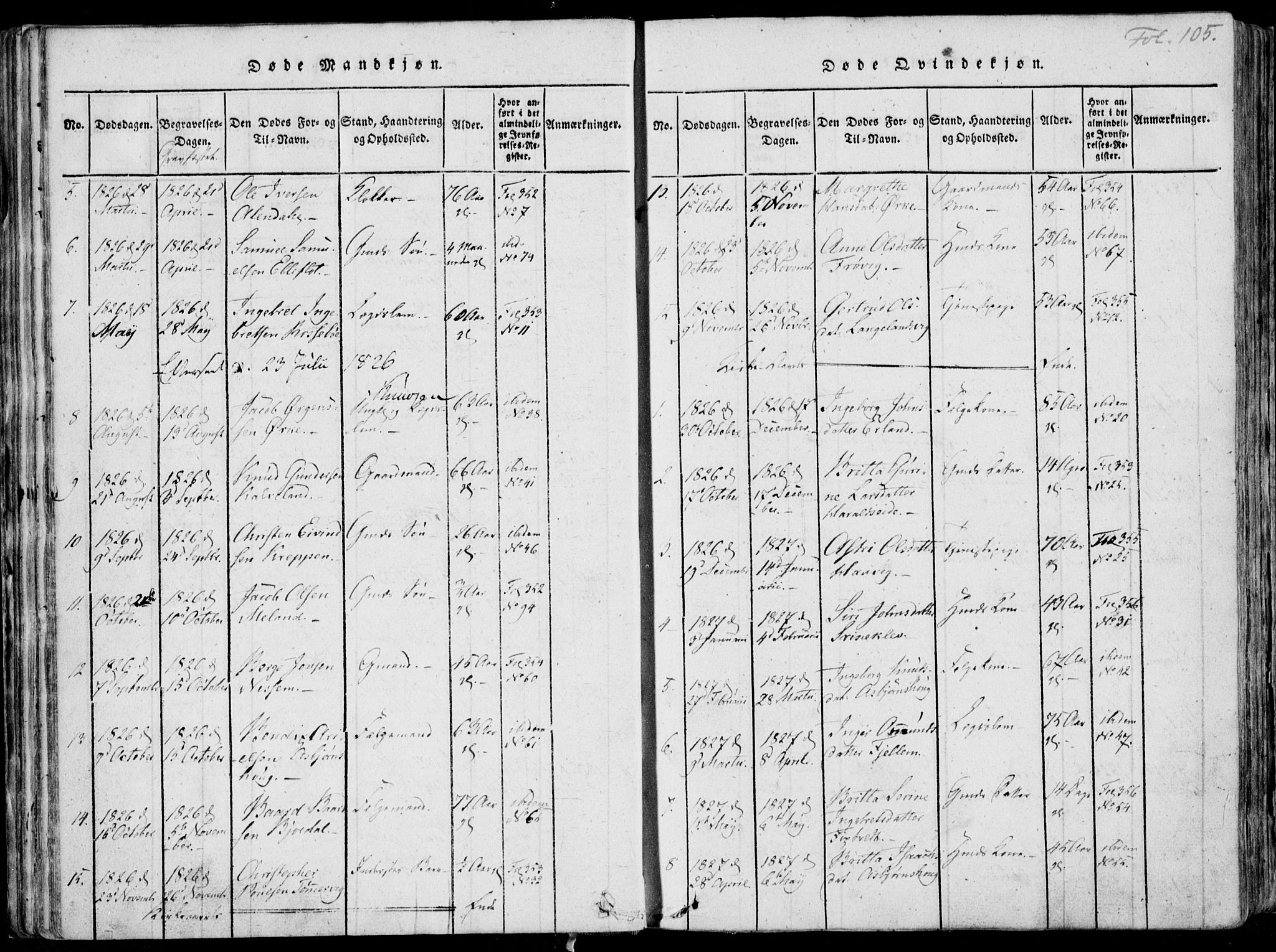 Skjold sokneprestkontor, SAST/A-101847/H/Ha/Haa/L0003: Parish register (official) no. A 3, 1815-1835, p. 105