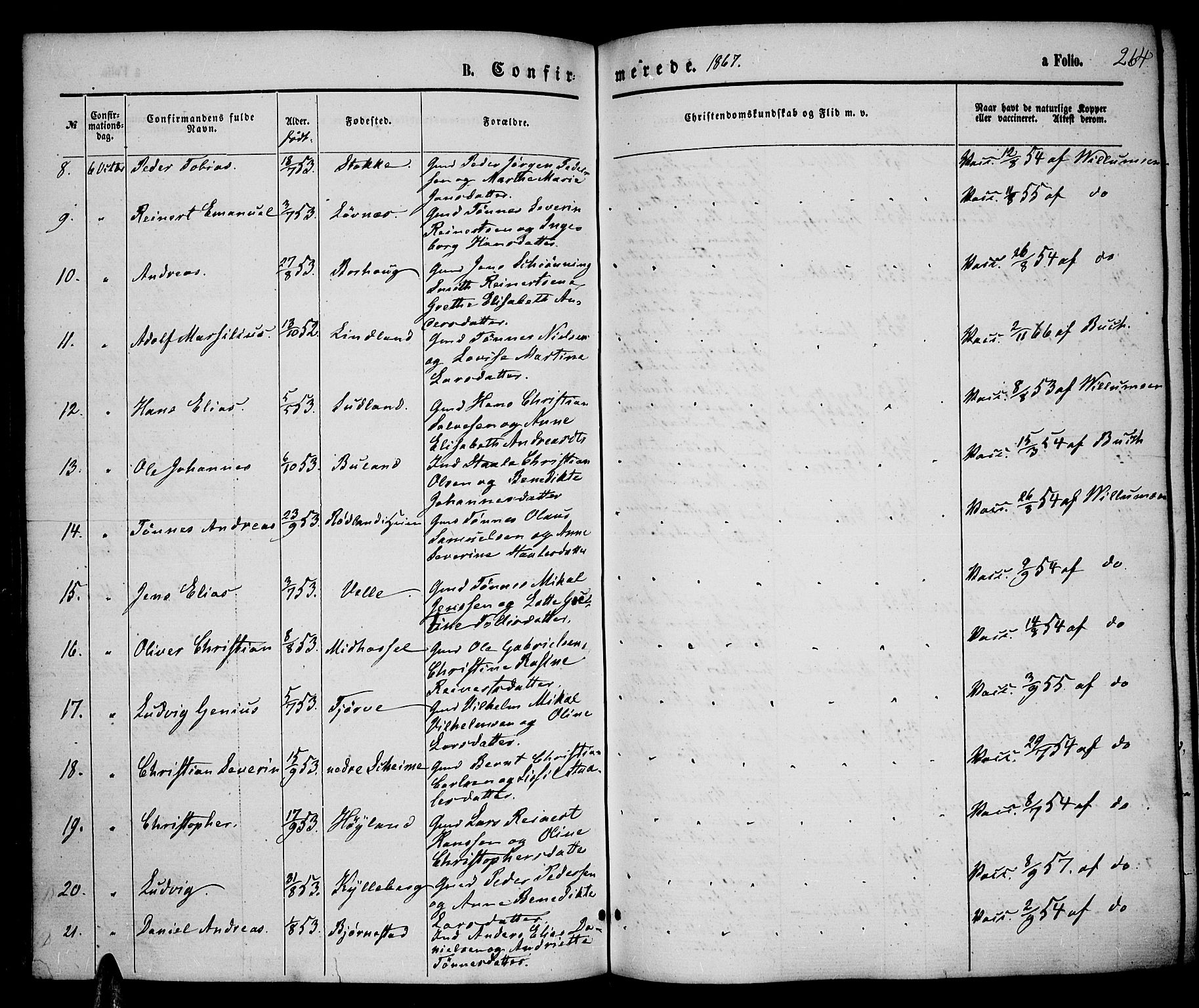 Lista sokneprestkontor, AV/SAK-1111-0027/F/Fb/L0003: Parish register (copy) no. B 3, 1862-1877, p. 264