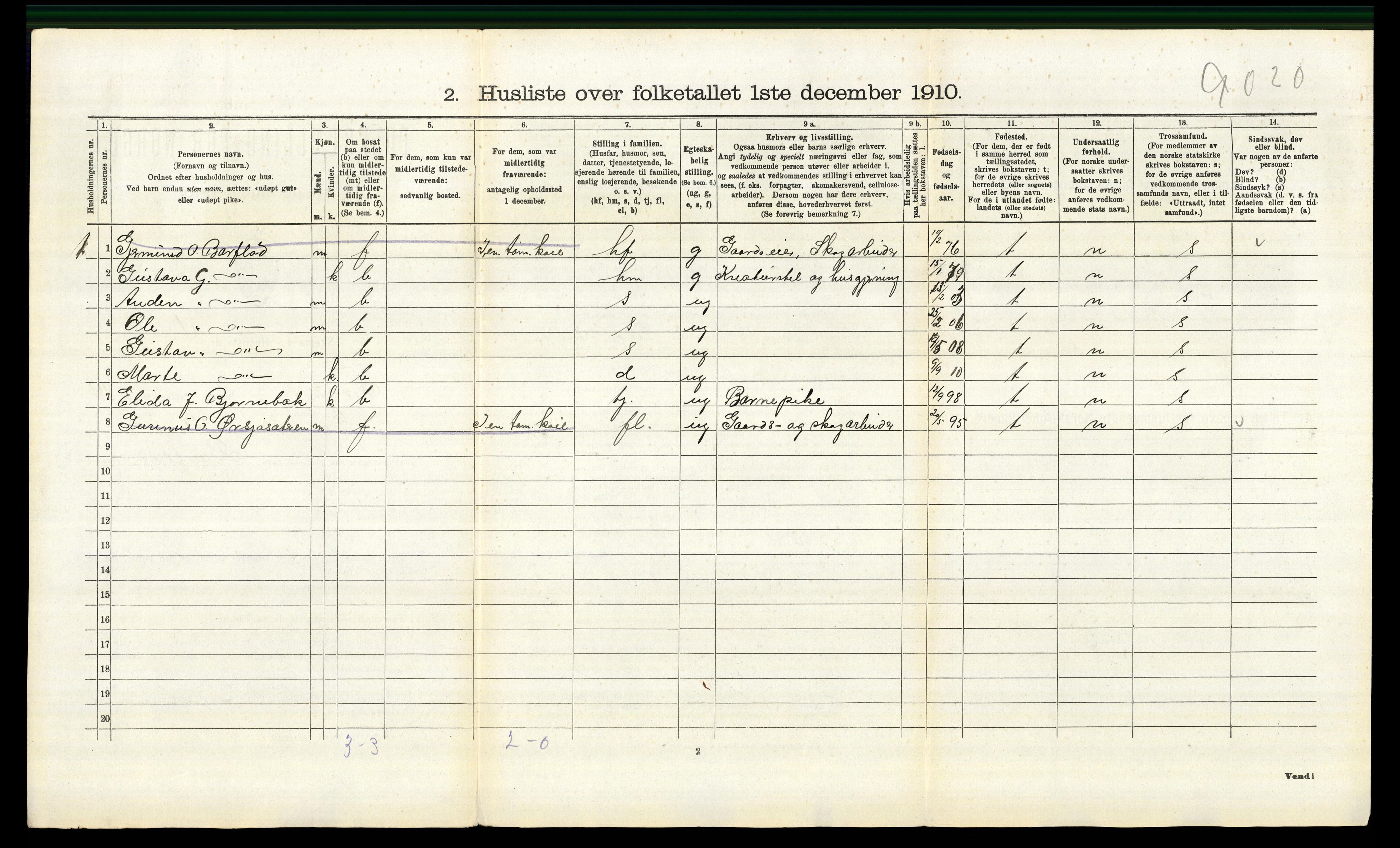 RA, 1910 census for Trysil, 1910, p. 1768