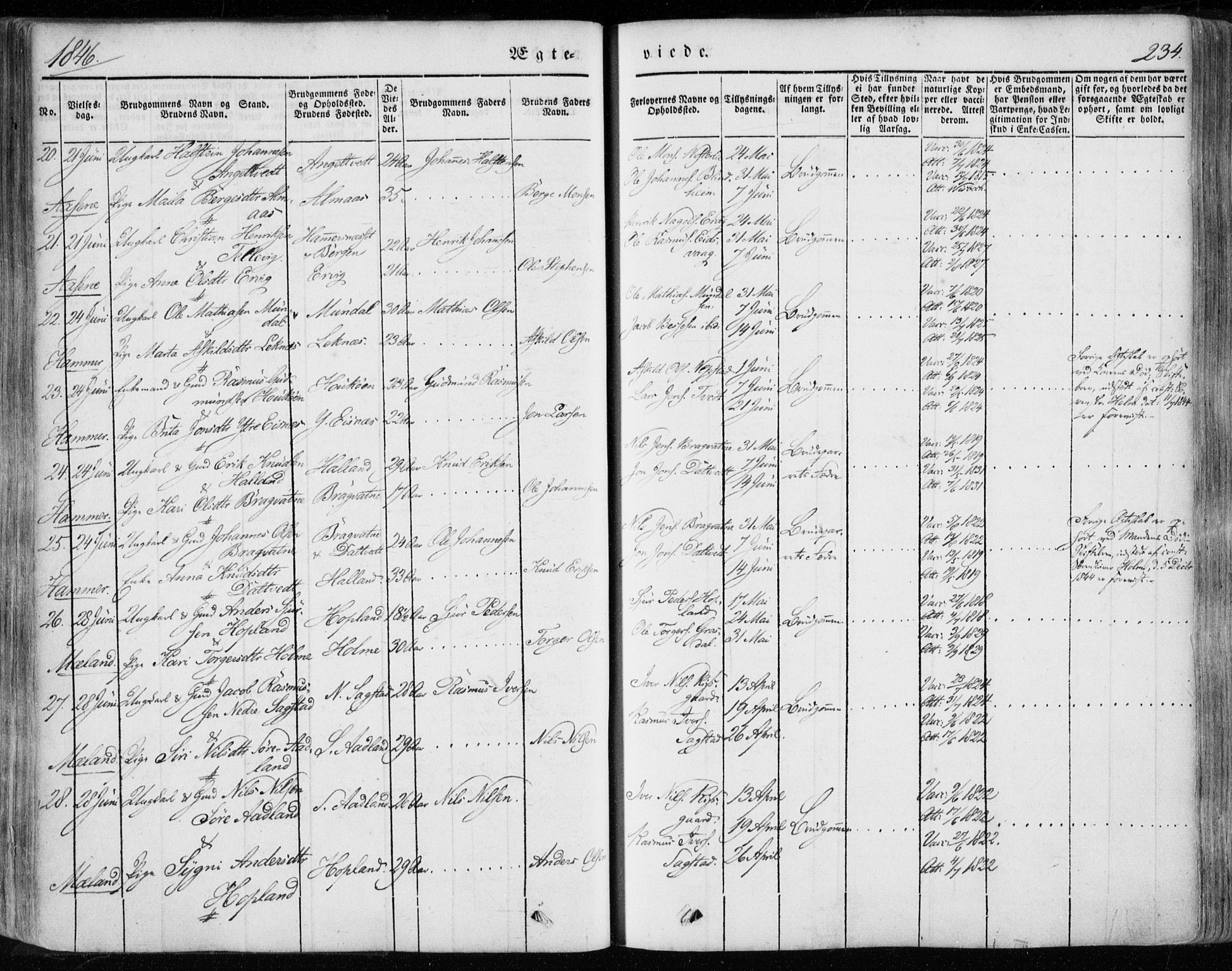 Hamre sokneprestembete, AV/SAB-A-75501/H/Ha/Haa/Haaa/L0013: Parish register (official) no. A 13, 1846-1857, p. 234