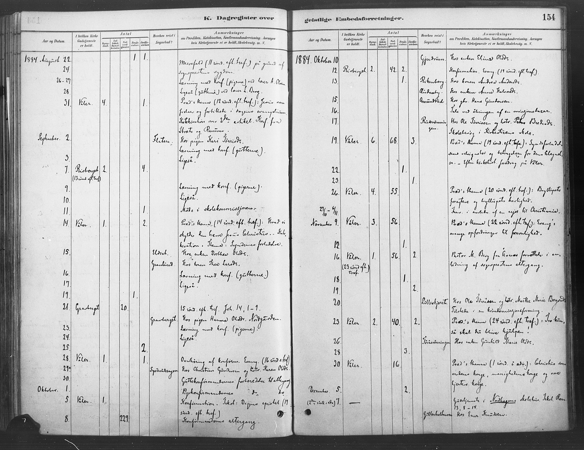 Våler prestekontor, Hedmark, AV/SAH-PREST-040/H/Ha/Haa/L0004: Parish register (official) no. 4, 1879-1893, p. 154