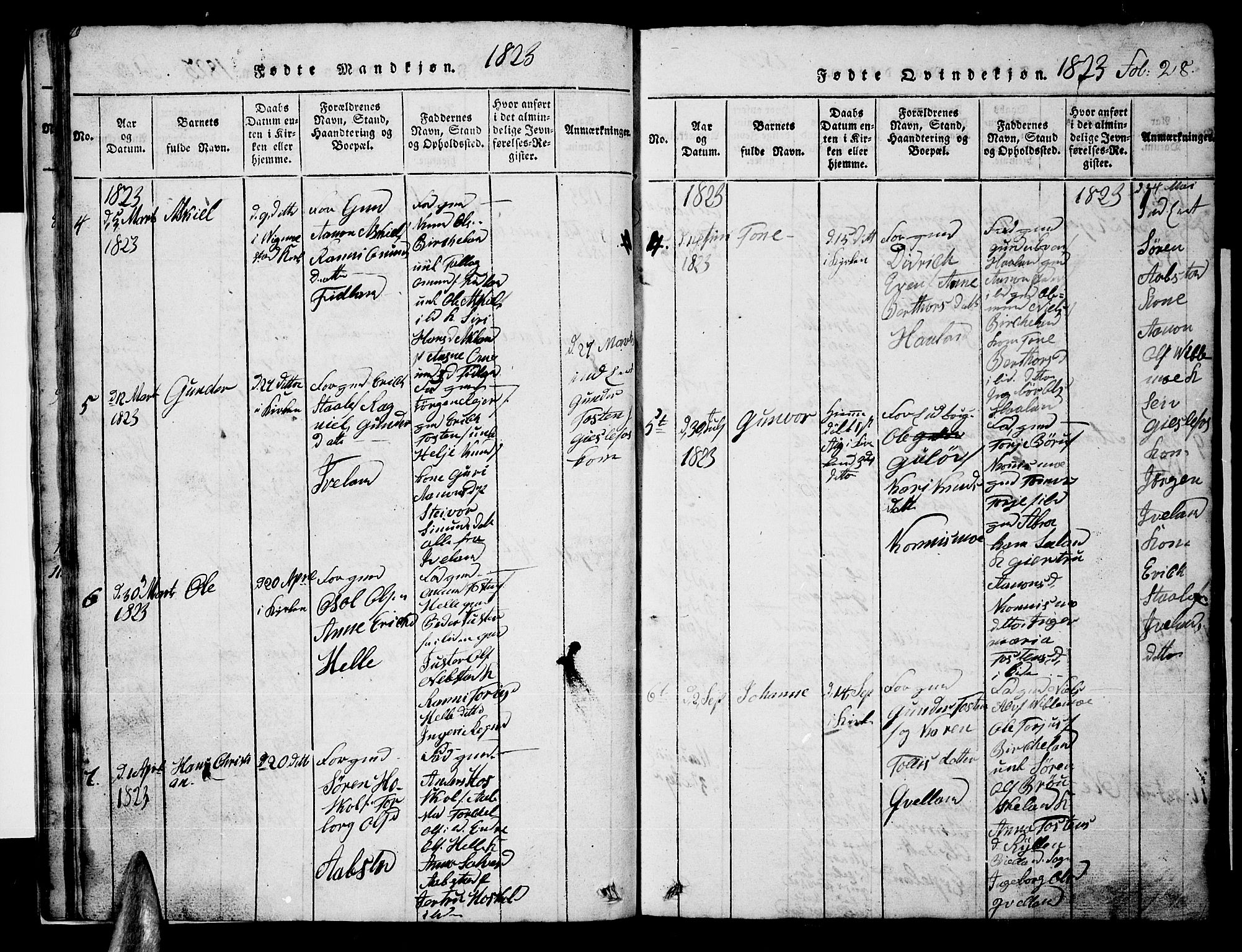 Nord-Audnedal sokneprestkontor, AV/SAK-1111-0032/F/Fb/Fba/L0001: Parish register (copy) no. B 1, 1815-1856, p. 28