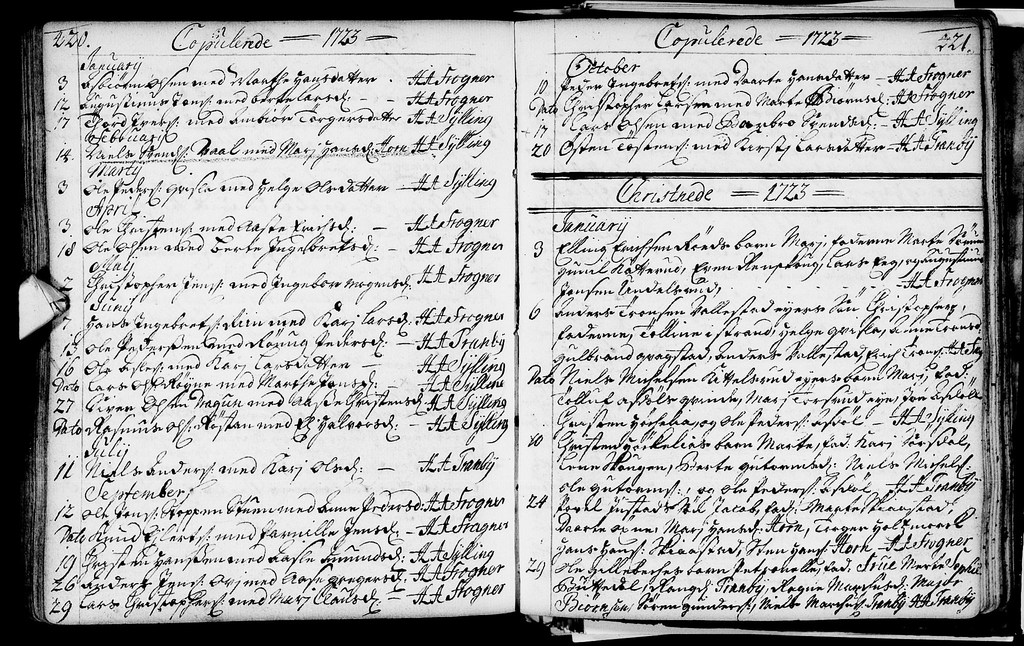 Lier kirkebøker, AV/SAKO-A-230/F/Fa/L0002: Parish register (official) no. I 2, 1701-1726, p. 420-421