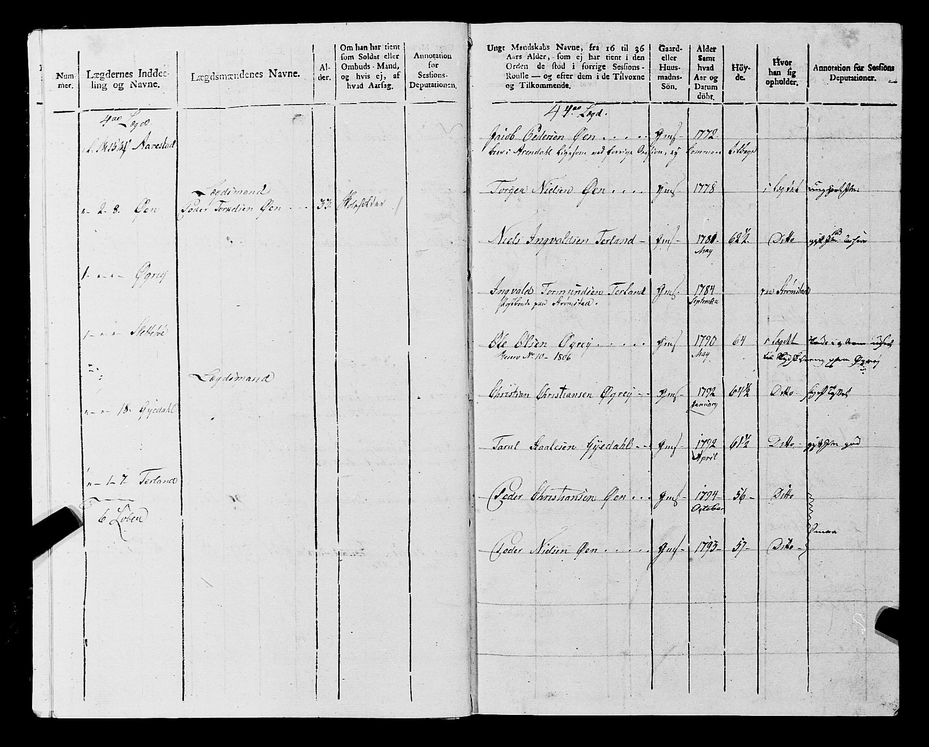 Fylkesmannen i Rogaland, AV/SAST-A-101928/99/3/325/325CA, 1655-1832, p. 9451