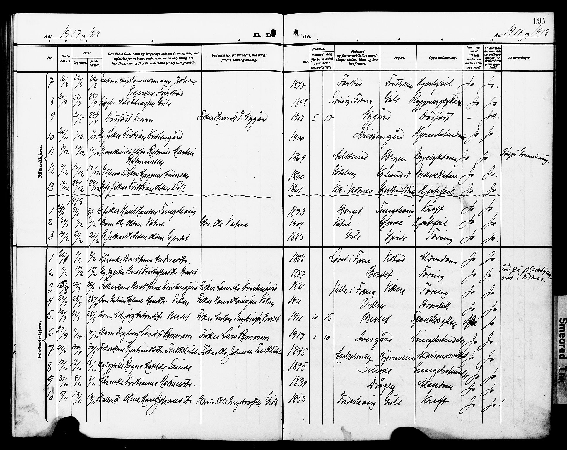 Ministerialprotokoller, klokkerbøker og fødselsregistre - Møre og Romsdal, SAT/A-1454/566/L0774: Parish register (copy) no. 566C03, 1910-1929, p. 191