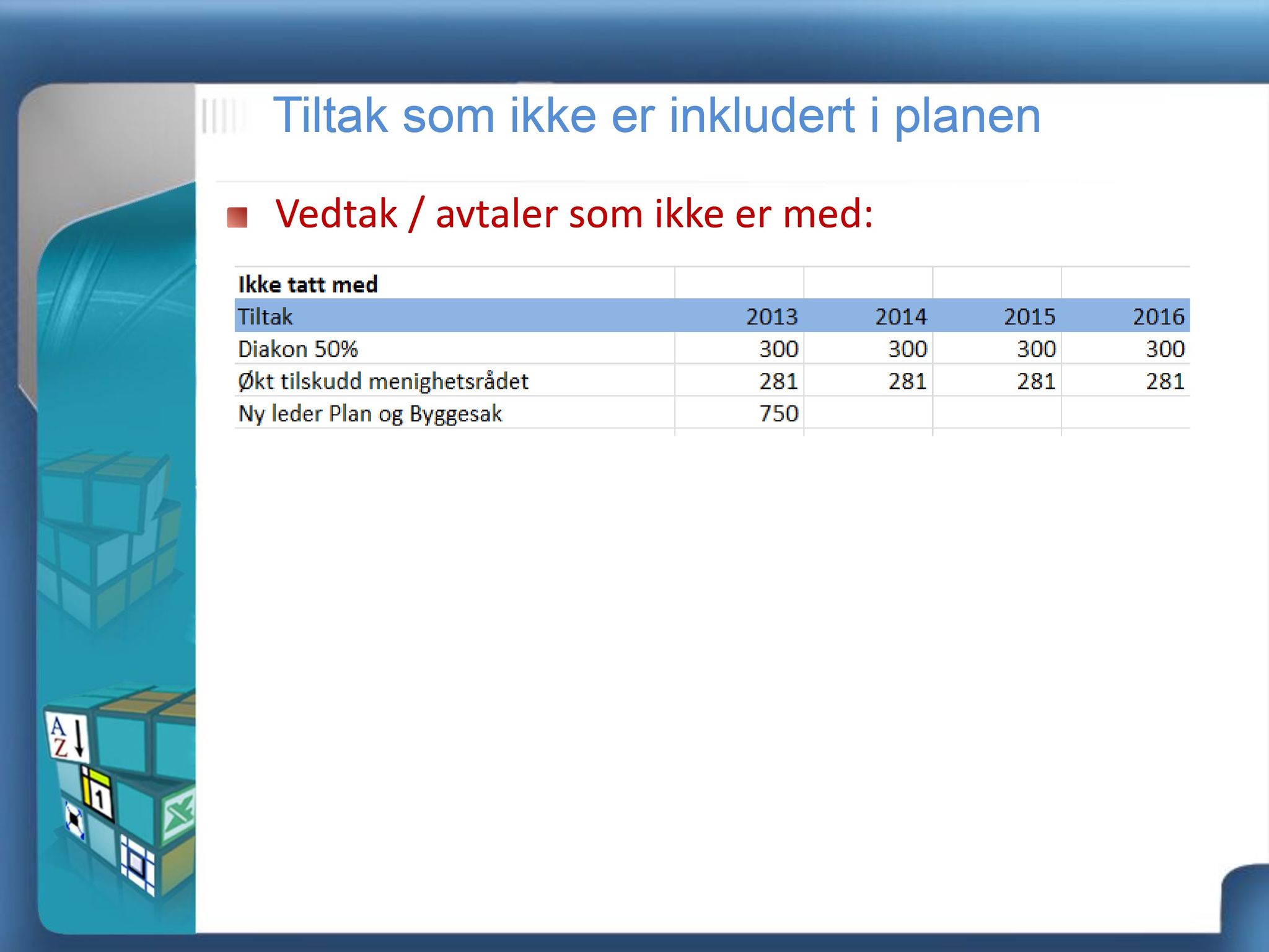 Klæbu Kommune, TRKO/KK/04-UO/L003: Utvalg for oppvekst - Møtedokumenter, 2012, p. 203