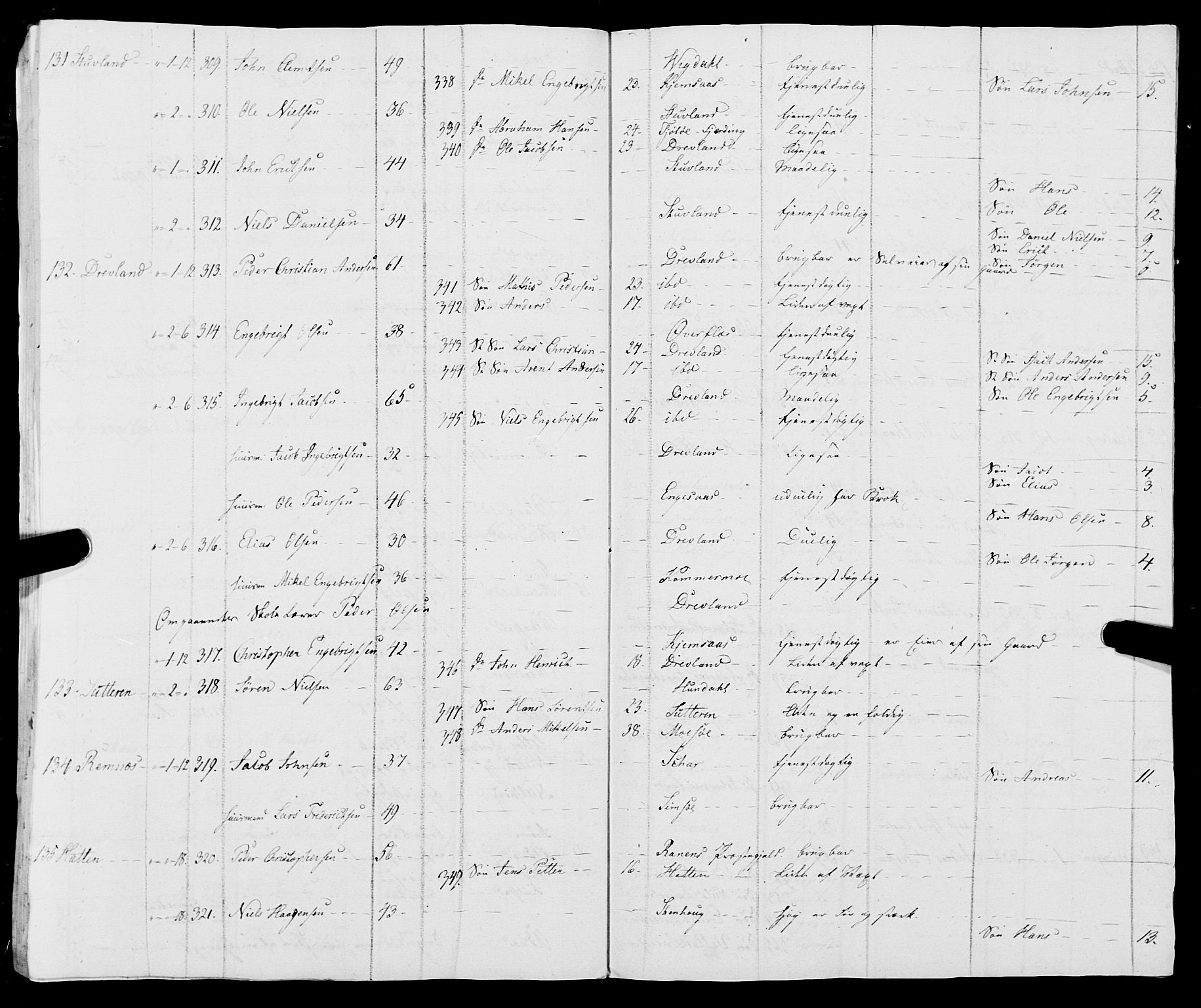 Fylkesmannen i Nordland, AV/SAT-A-0499/1.1/R/Ra/L0010: --, 1809-1835, p. 27