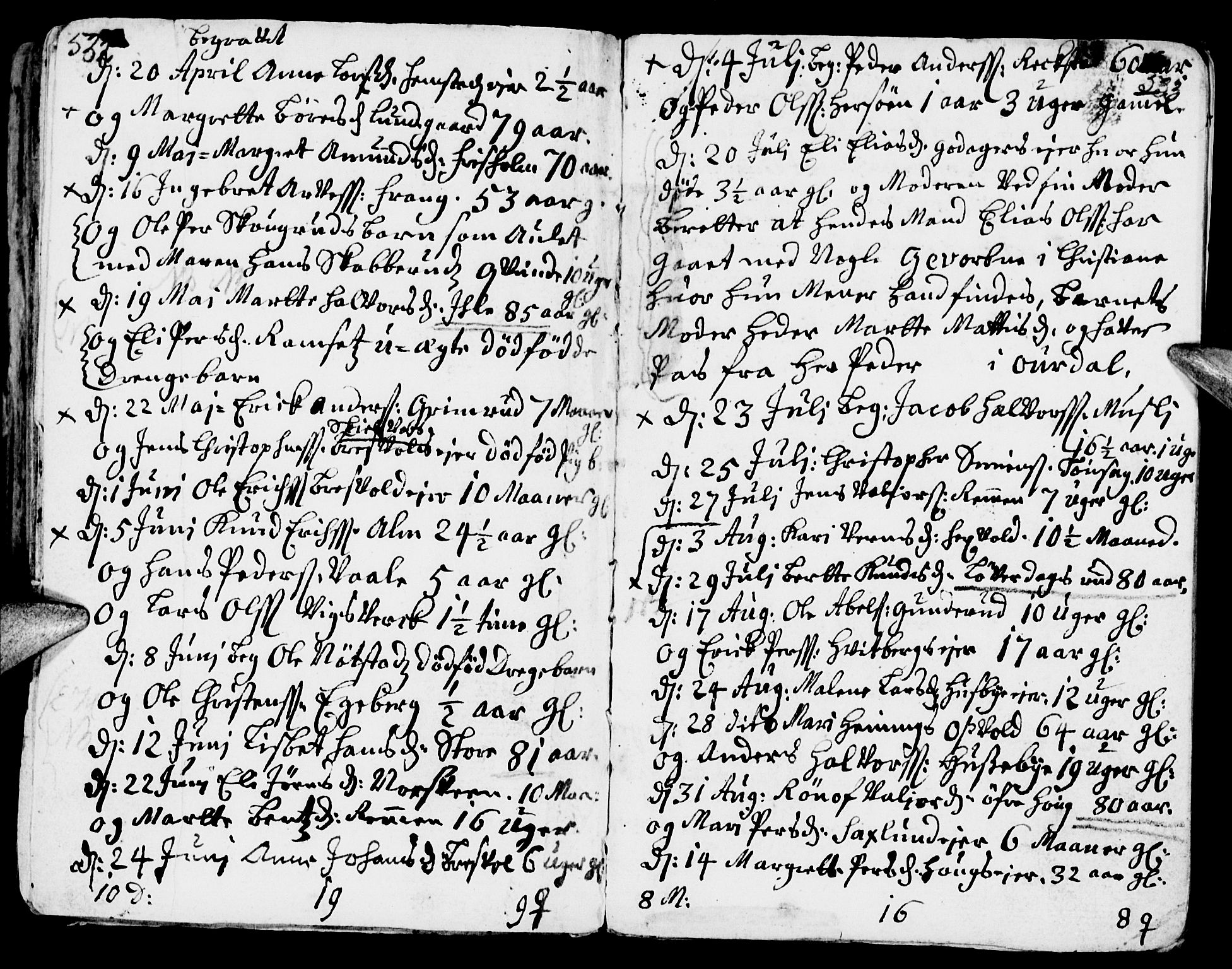 Stange prestekontor, AV/SAH-PREST-002/K/L0002: Parish register (official) no. 2, 1724-1740, p. 532-533