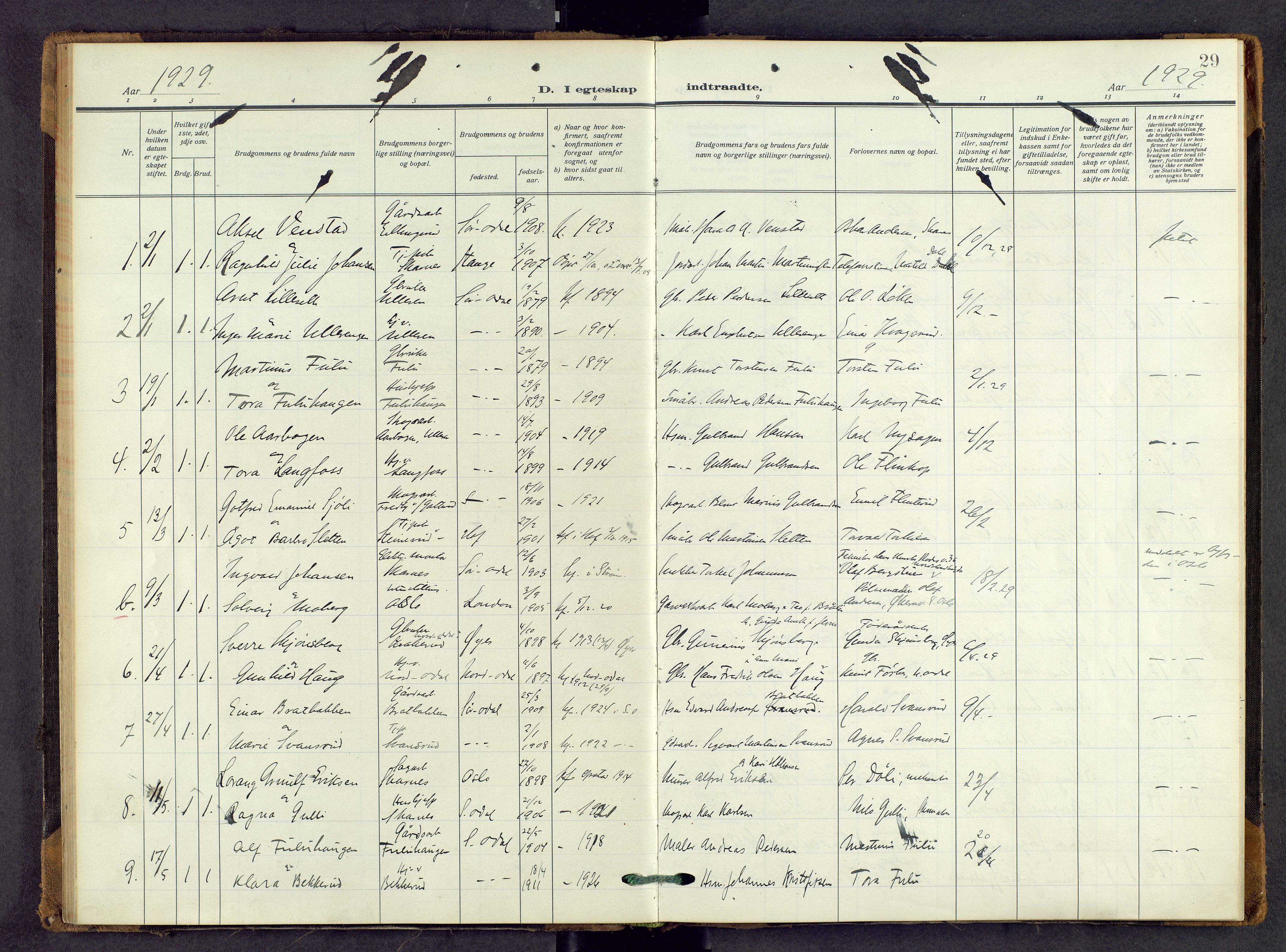 Sør-Odal prestekontor, AV/SAH-PREST-030/H/Ha/Haa/L0011: Parish register (official) no. 11, 1922-1945, p. 29