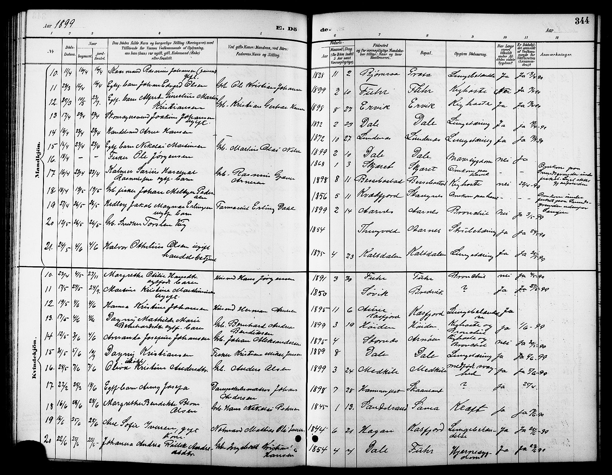 Trondenes sokneprestkontor, AV/SATØ-S-1319/H/Hb/L0011klokker: Parish register (copy) no. 11, 1891-1906, p. 344