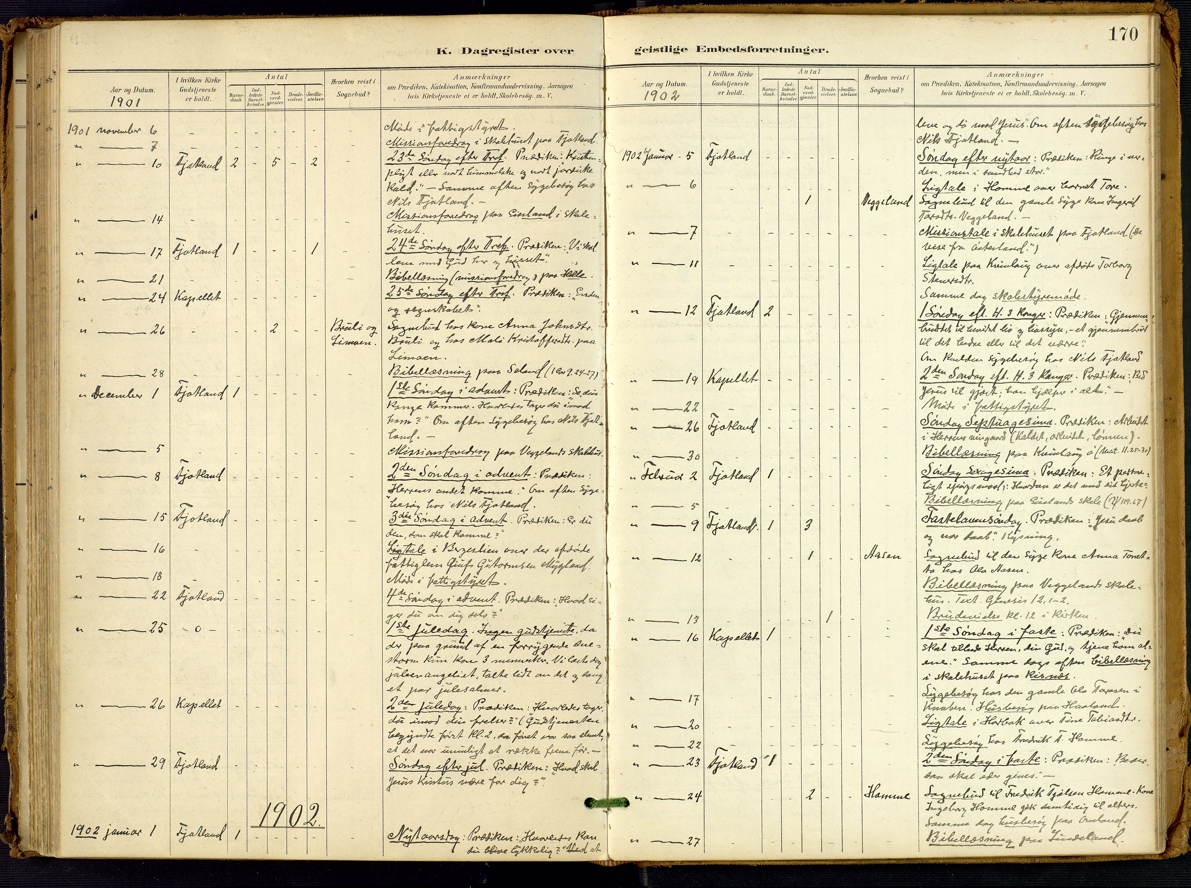 Fjotland sokneprestkontor, SAK/1111-0010/F/Fa/L0003: Parish register (official) no. A 3, 1899-1917, p. 170