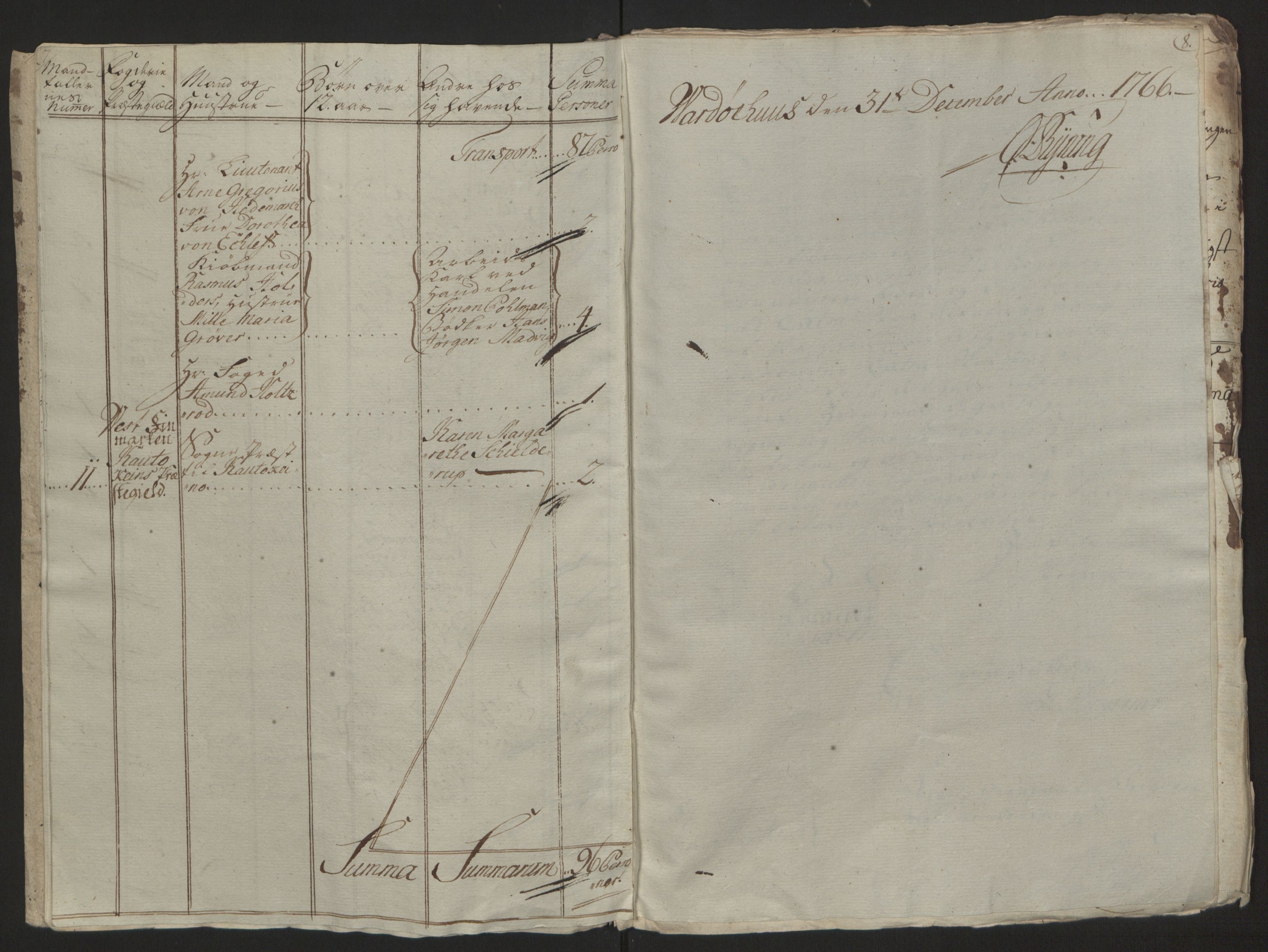 Rentekammeret inntil 1814, Reviderte regnskaper, Fogderegnskap, RA/EA-4092/R69/L4910: Ekstraskatten  Finnmark/Vardøhus, 1762-1772, p. 185