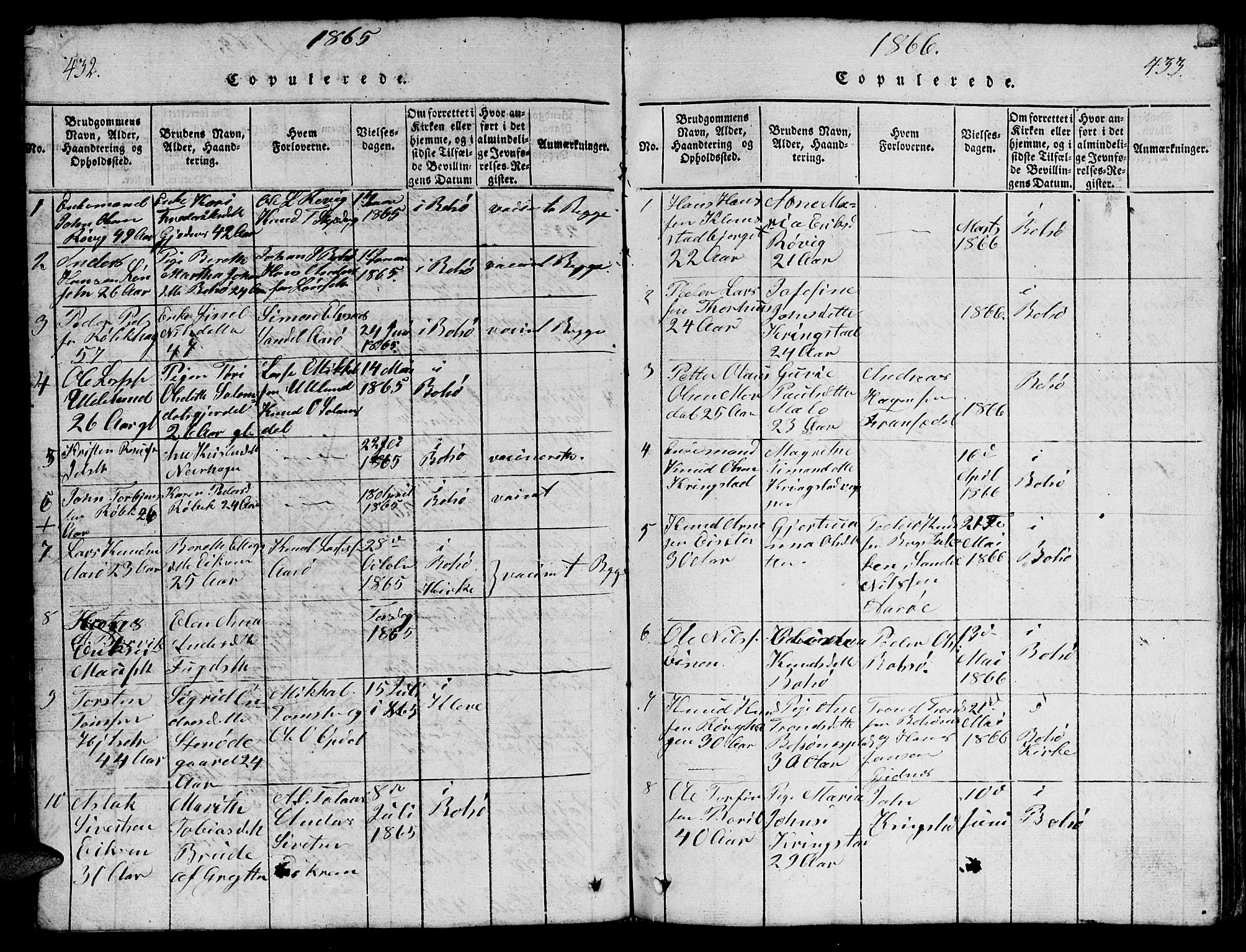 Ministerialprotokoller, klokkerbøker og fødselsregistre - Møre og Romsdal, SAT/A-1454/555/L0665: Parish register (copy) no. 555C01, 1818-1868, p. 432-433