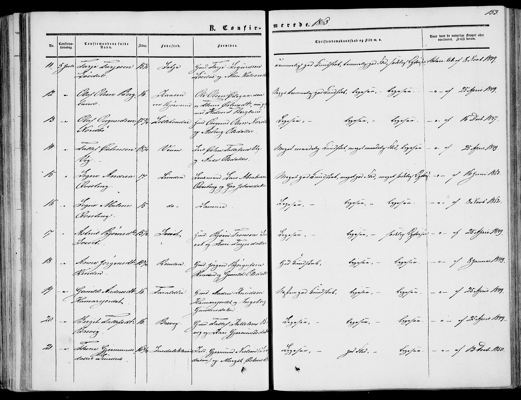 Fyresdal kirkebøker, SAKO/A-263/F/Fa/L0005: Parish register (official) no. I 5, 1855-1871, p. 153