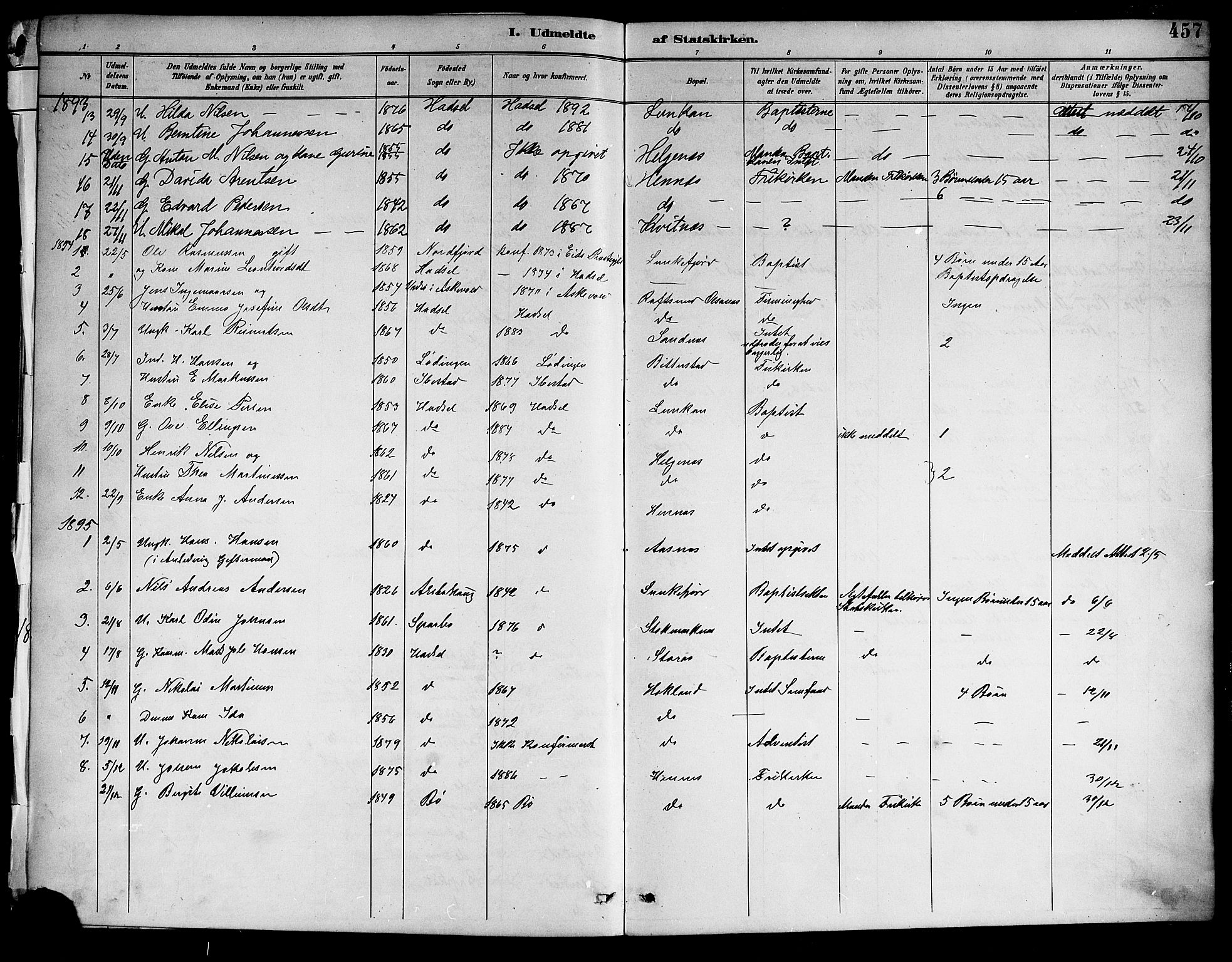 Ministerialprotokoller, klokkerbøker og fødselsregistre - Nordland, SAT/A-1459/888/L1268: Parish register (copy) no. 888C06, 1891-1908, p. 457