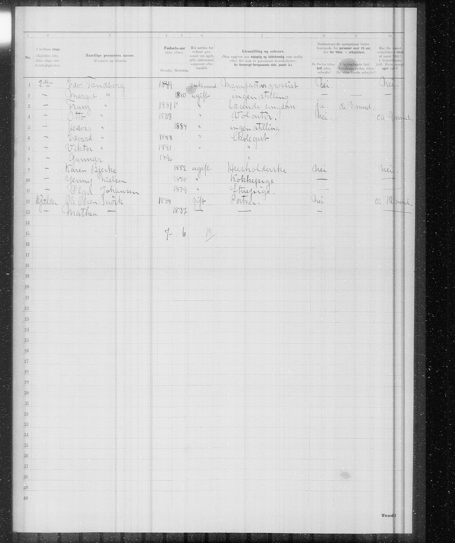 OBA, Municipal Census 1902 for Kristiania, 1902, p. 20345