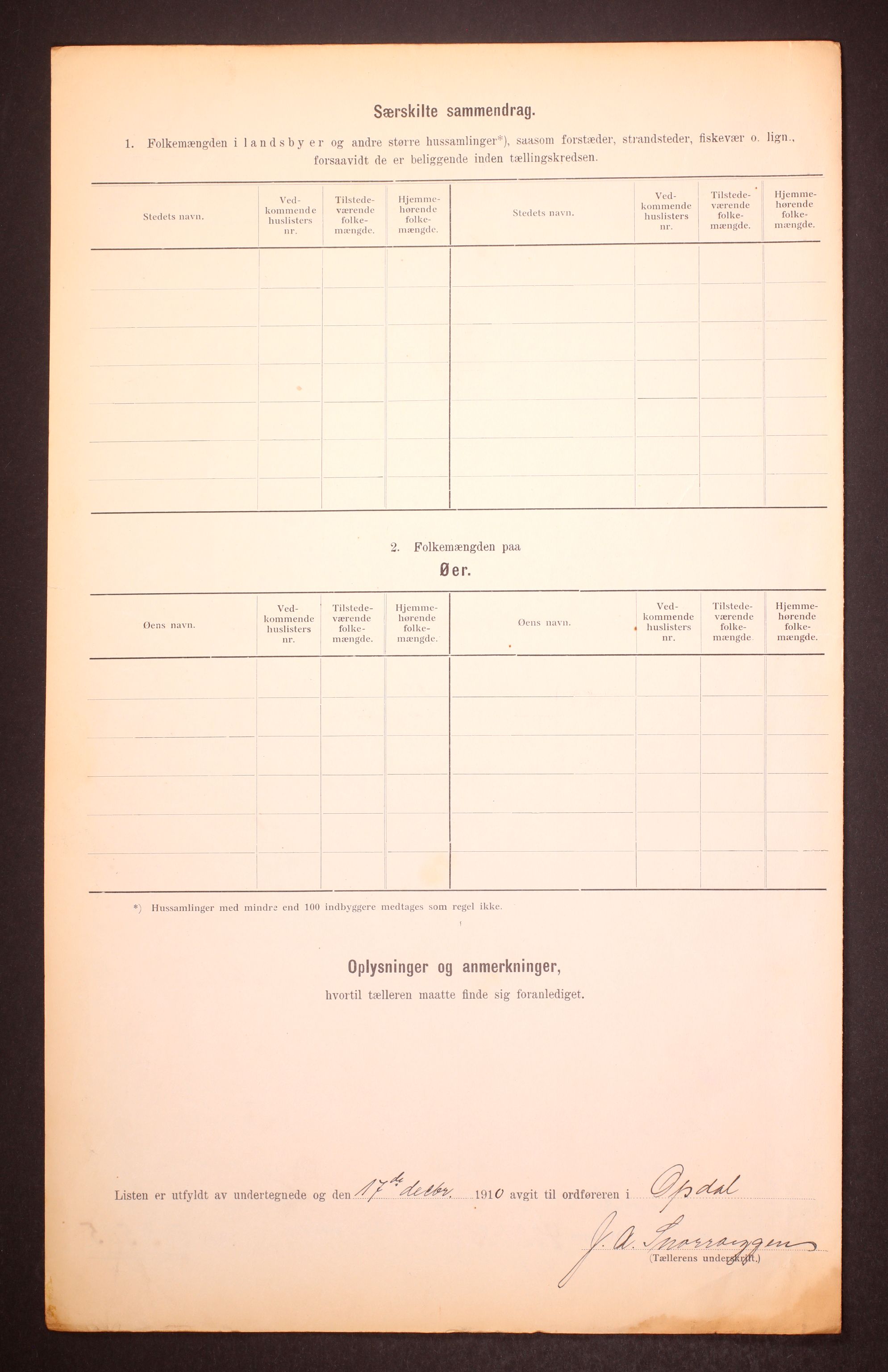 RA, 1910 census for Oppdal, 1910, p. 35