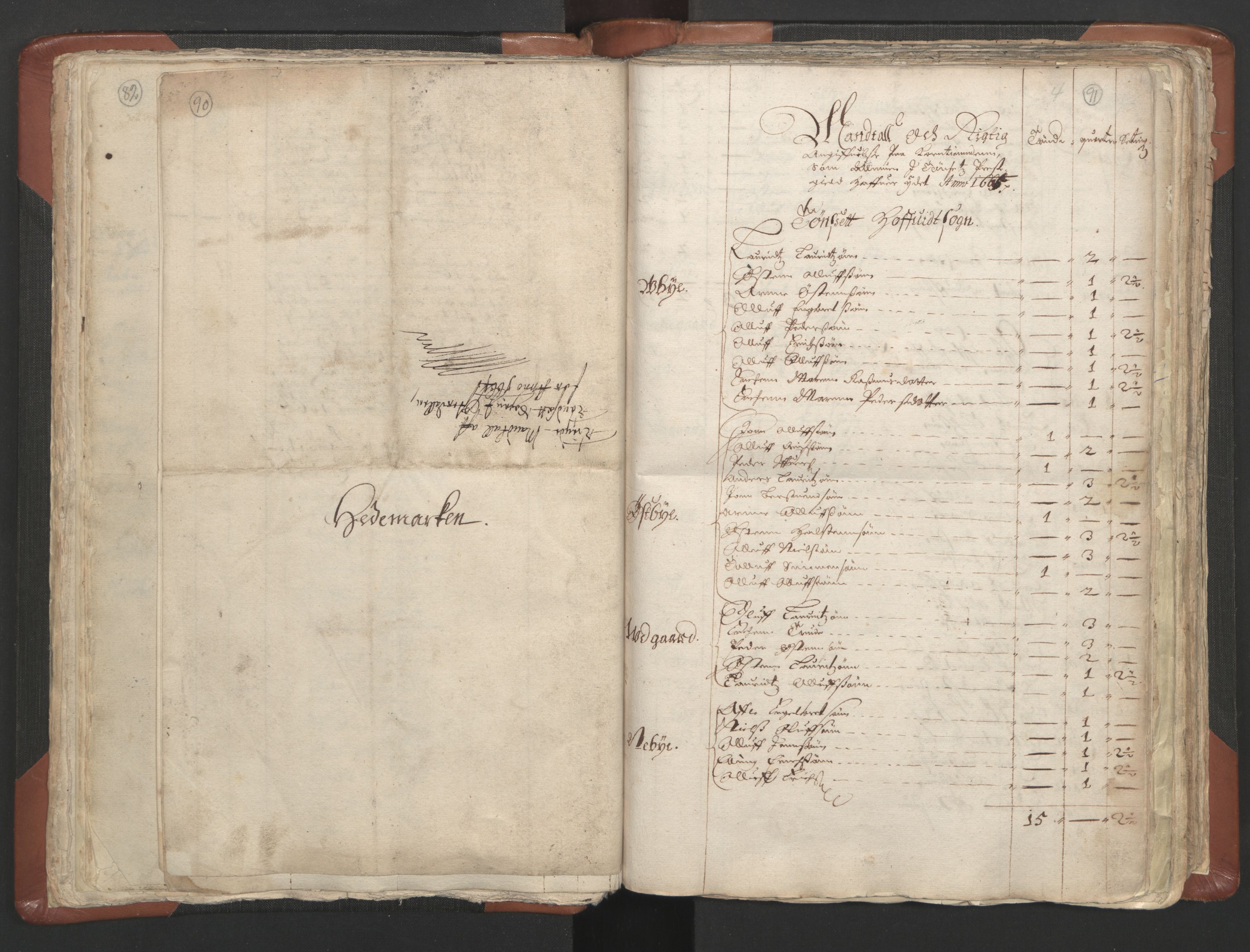 RA, Vicar's Census 1664-1666, no. 5: Hedmark deanery, 1664-1666, p. 90-91