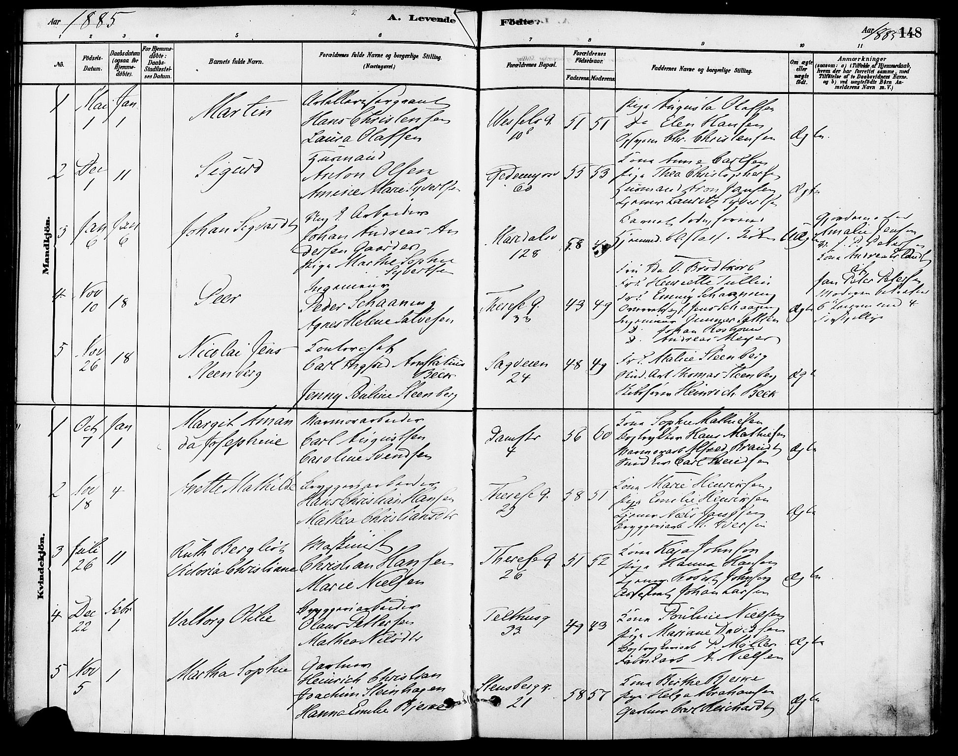 Gamle Aker prestekontor Kirkebøker, SAO/A-10617a/F/L0006: Parish register (official) no. 6, 1880-1887, p. 148