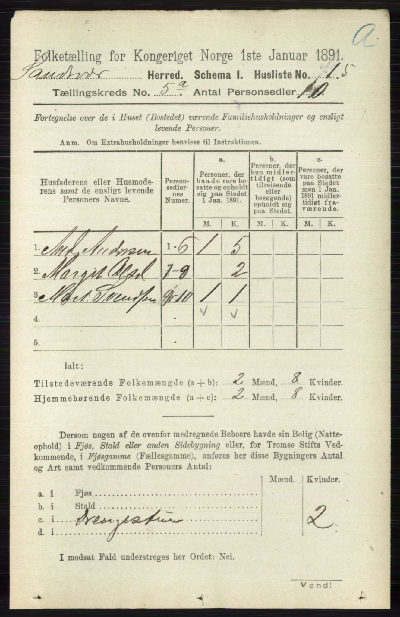 RA, 1891 census for 0629 Sandsvær, 1891, p. 2456