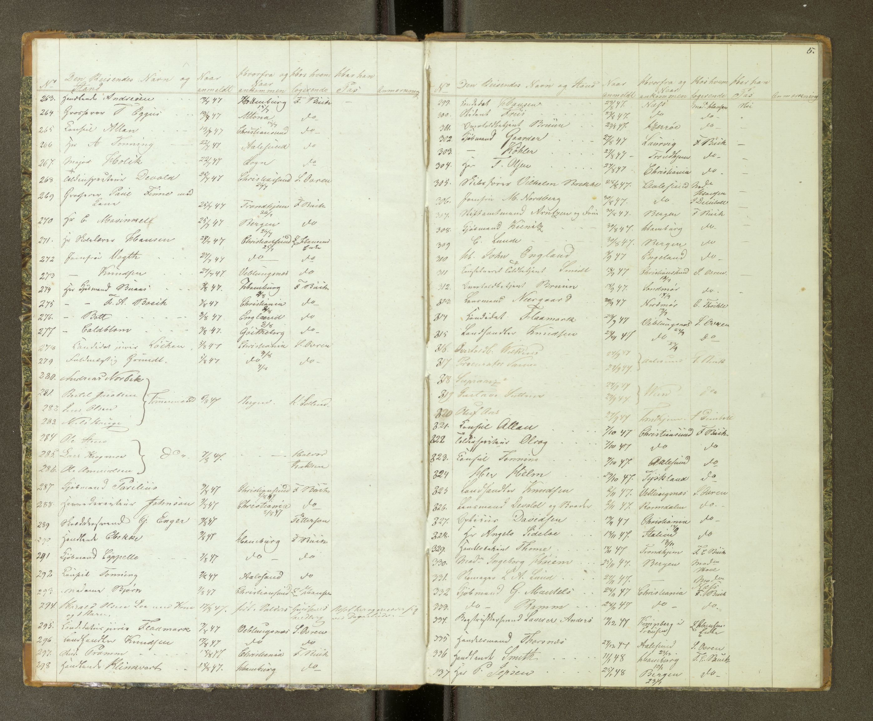 Romsdal fogderi, AV/SAT-A-1867/Gad/L0449: Andre protokollar, 1846-1862, p. 4b-5a