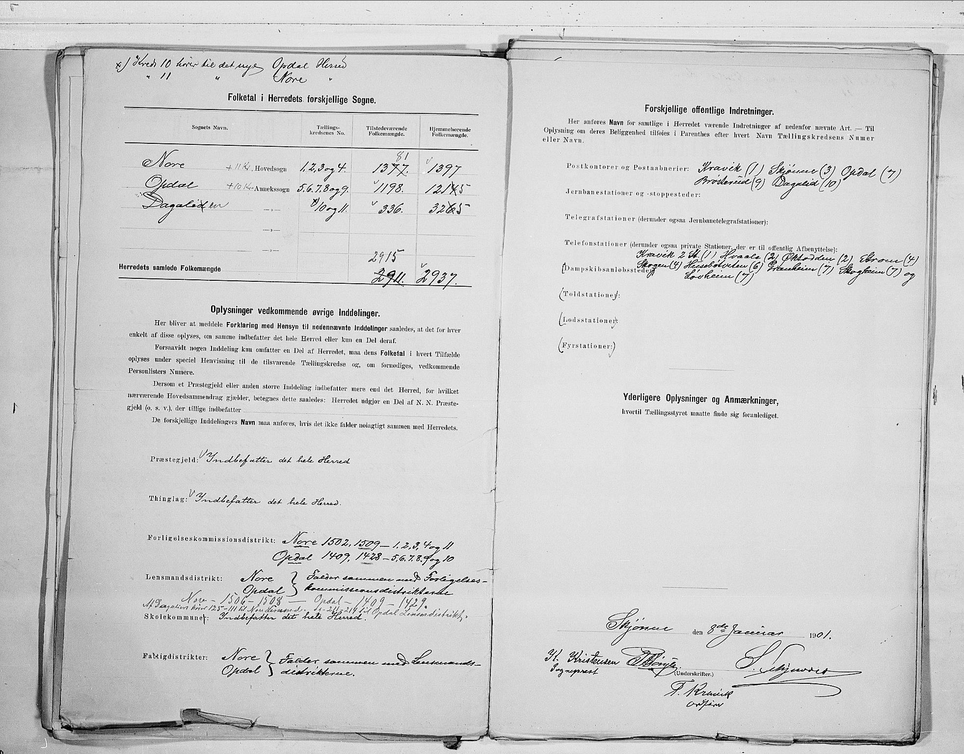 RA, 1900 census for Nore, 1900, p. 3