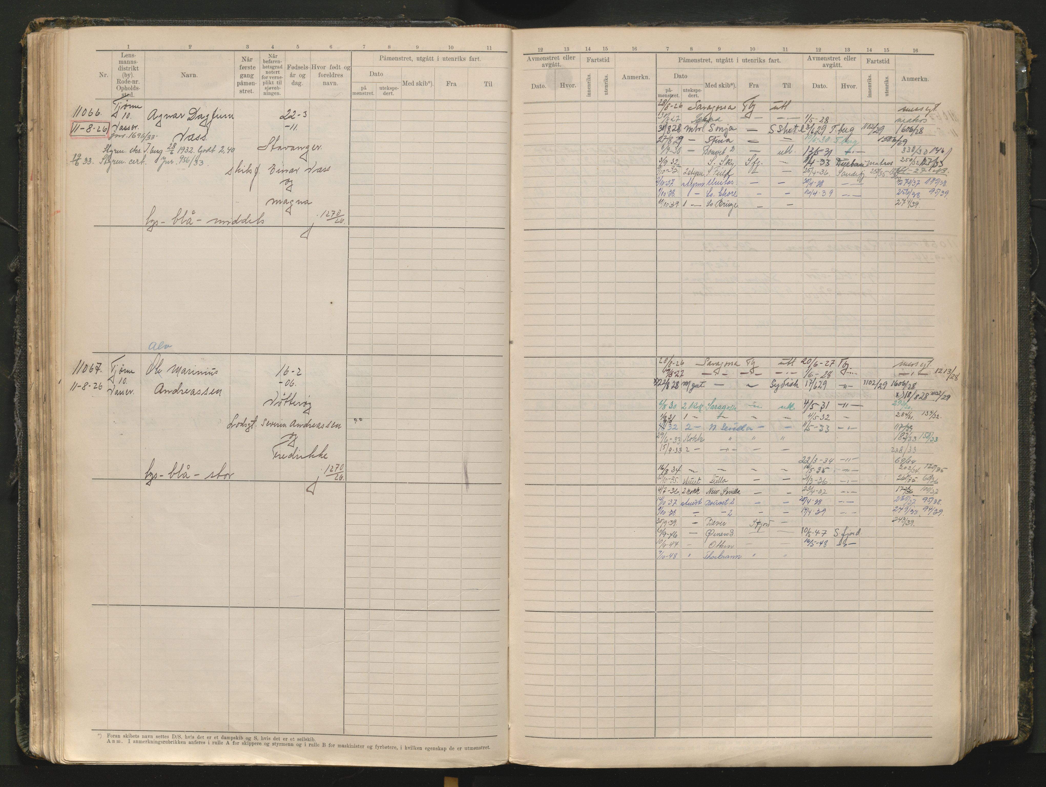 Tønsberg innrulleringskontor, AV/SAKO-A-786/F/Fc/Fcb/L0012: Hovedrulle Patent nr. 10828-12216, 1925-1948