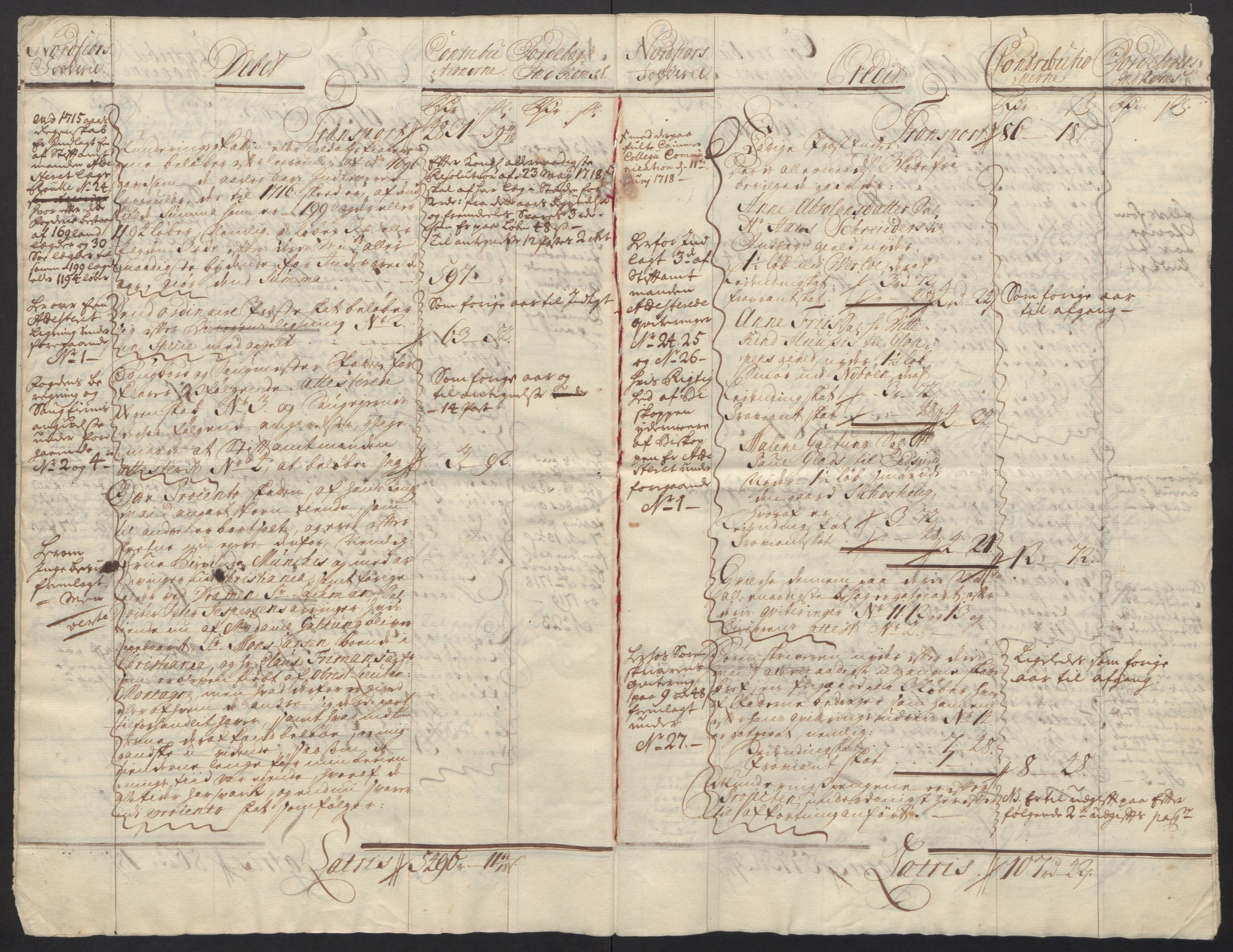 Rentekammeret inntil 1814, Reviderte regnskaper, Fogderegnskap, AV/RA-EA-4092/R53/L3441: Fogderegnskap Sunn- og Nordfjord, 1717-1718, p. 280